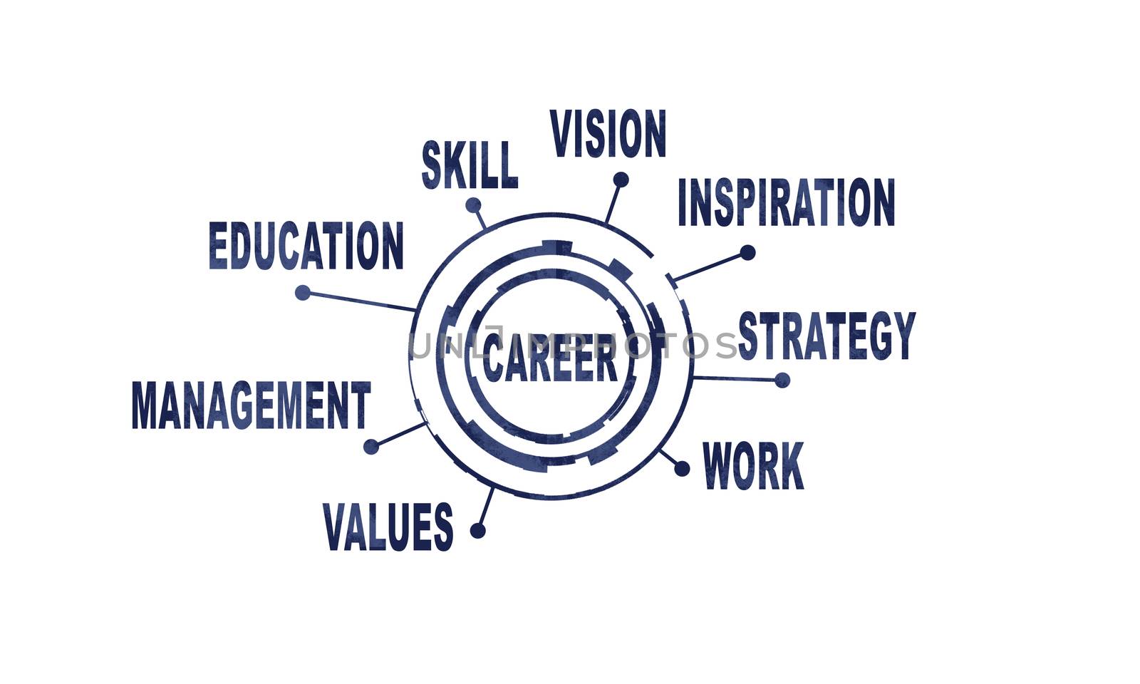 Abstract career concept. Work, study and career. White background