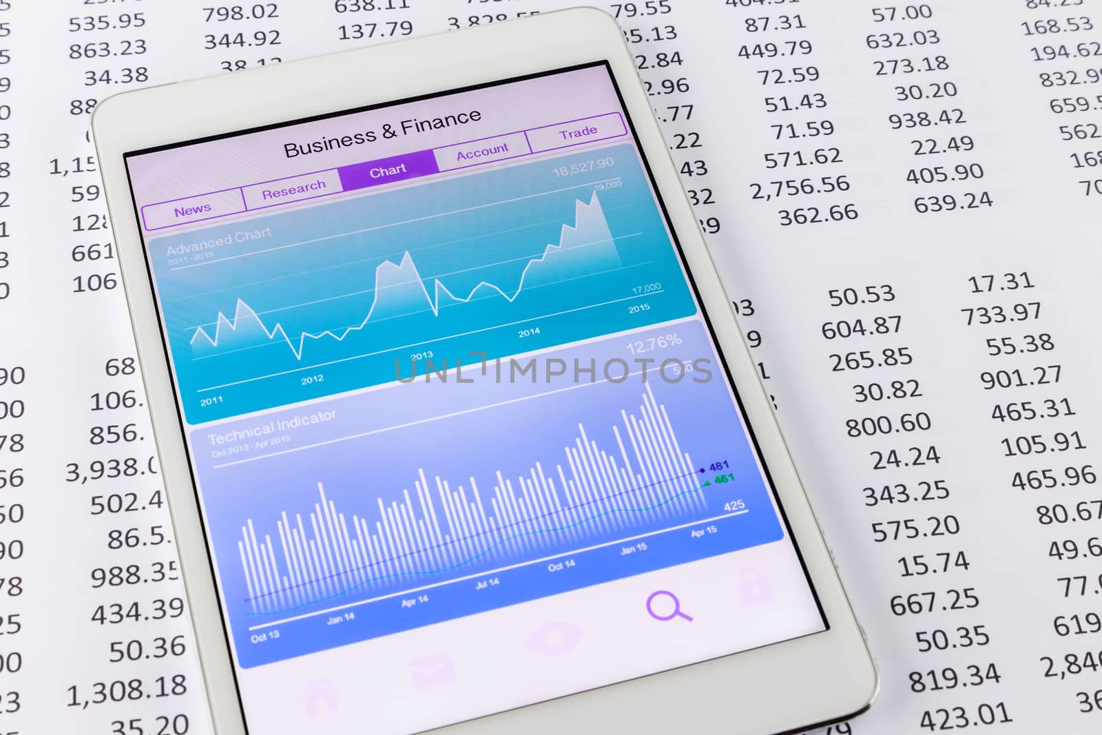Advanced chart, graph and diagram with financial and stock market data application on a digital tablet pc, papers with numbers on background