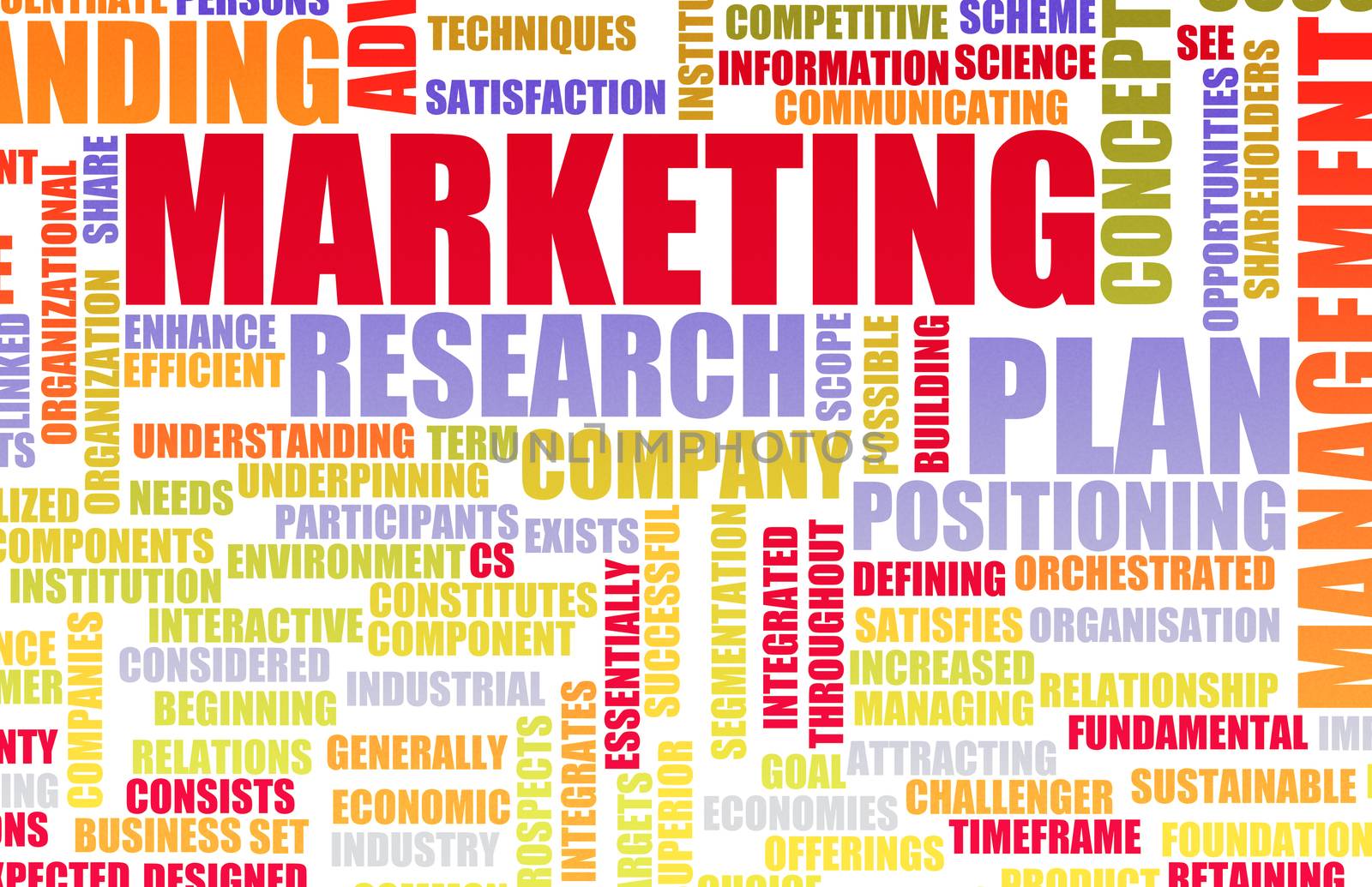 Marketing Research as a Business Concept Abstract