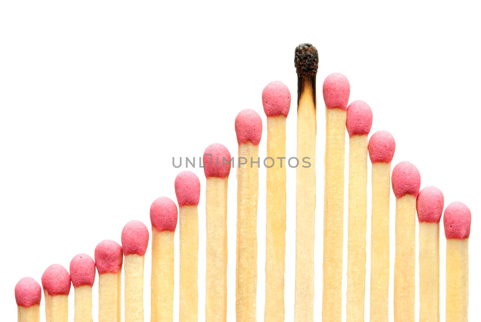 It is a lot of matches on a white isolated background (one match spoiled).