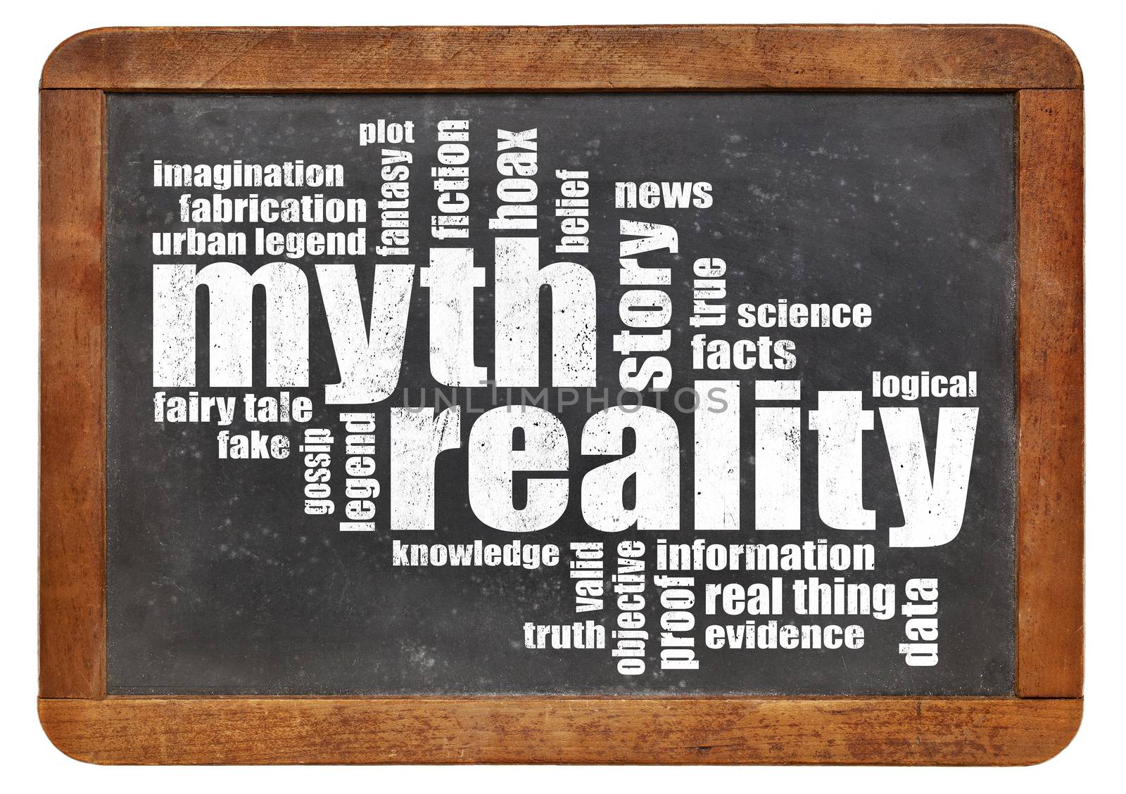 myth and reality word cloud on an isolated vintage slate blackboard