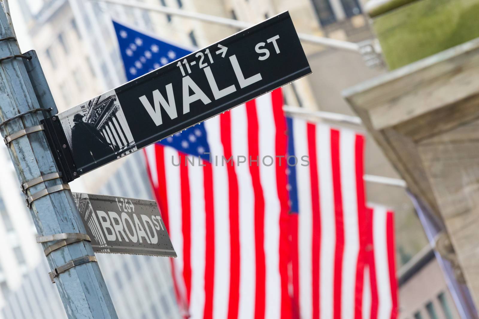 Wall street sign in New York with American flags and New York Stock Exchange background.