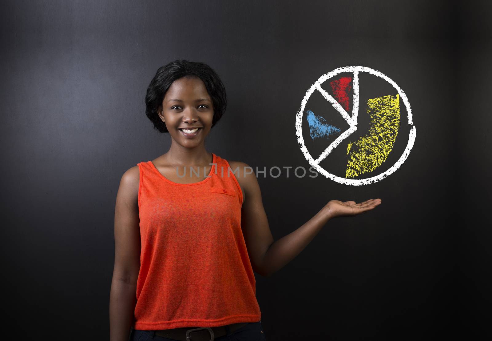 South African or African American woman teacher or student with chalk pie chart by alistaircotton
