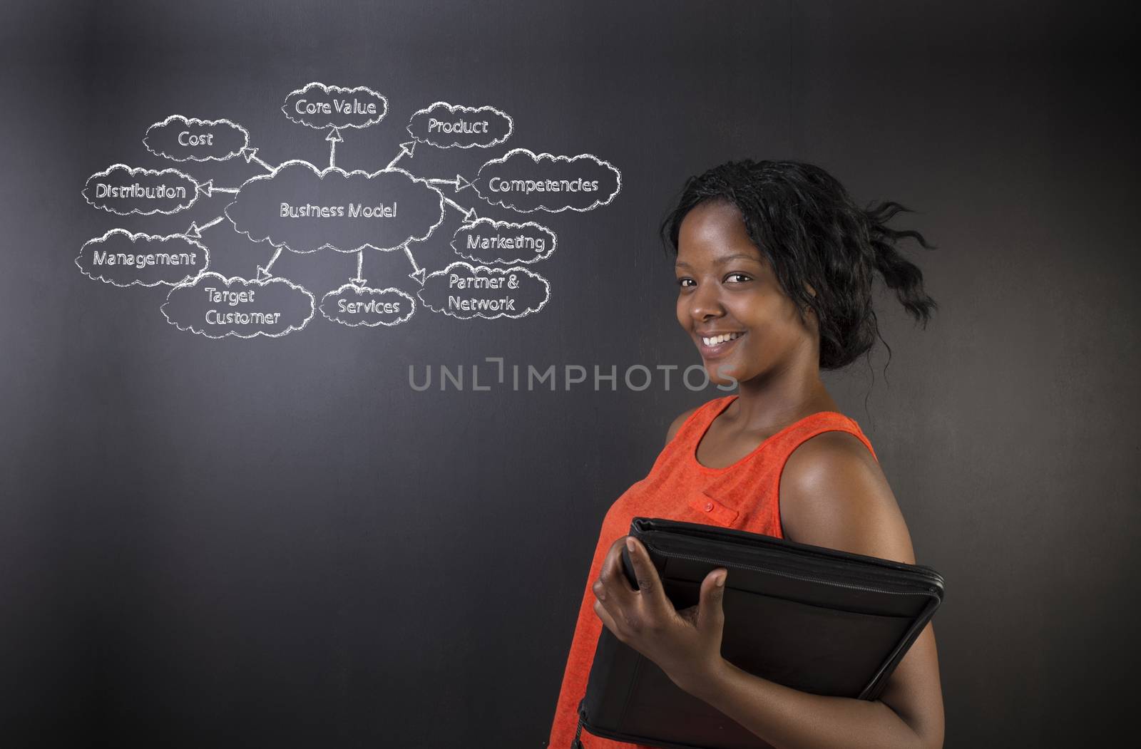 South African or African American woman teacher or student holding a diary against a blackboard background with a chalk business diagram
