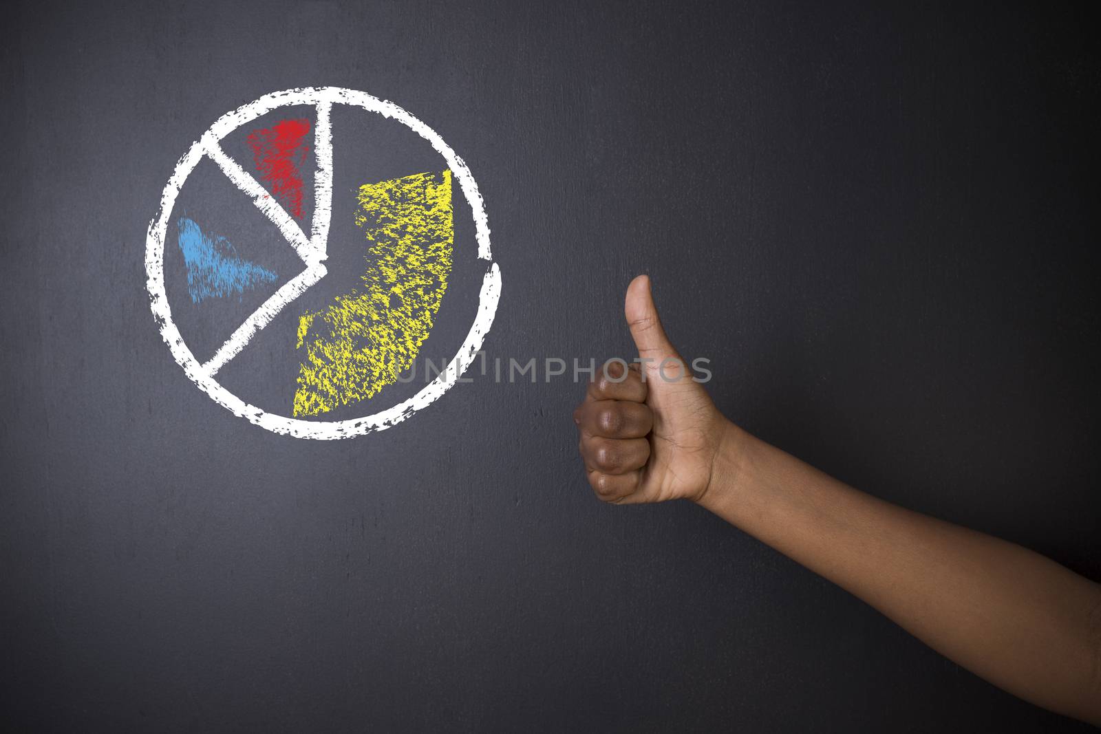 South African or African American teacher or student with thumbs up against a blackboard background with a chalk pie graph or chart