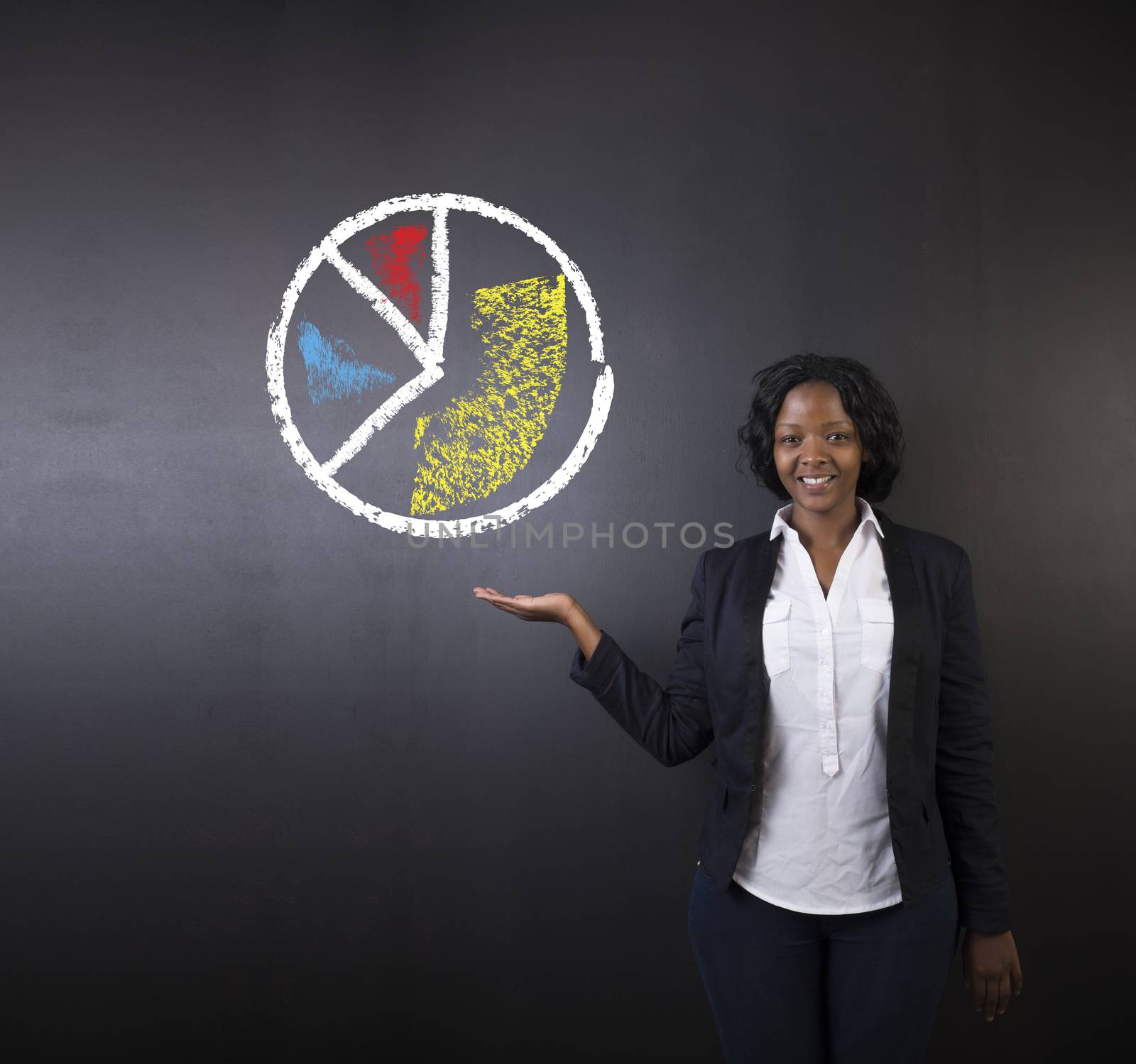 South African or African American woman teacher or student thumbs up against blackboard chalk pie graph or chart by alistaircotton
