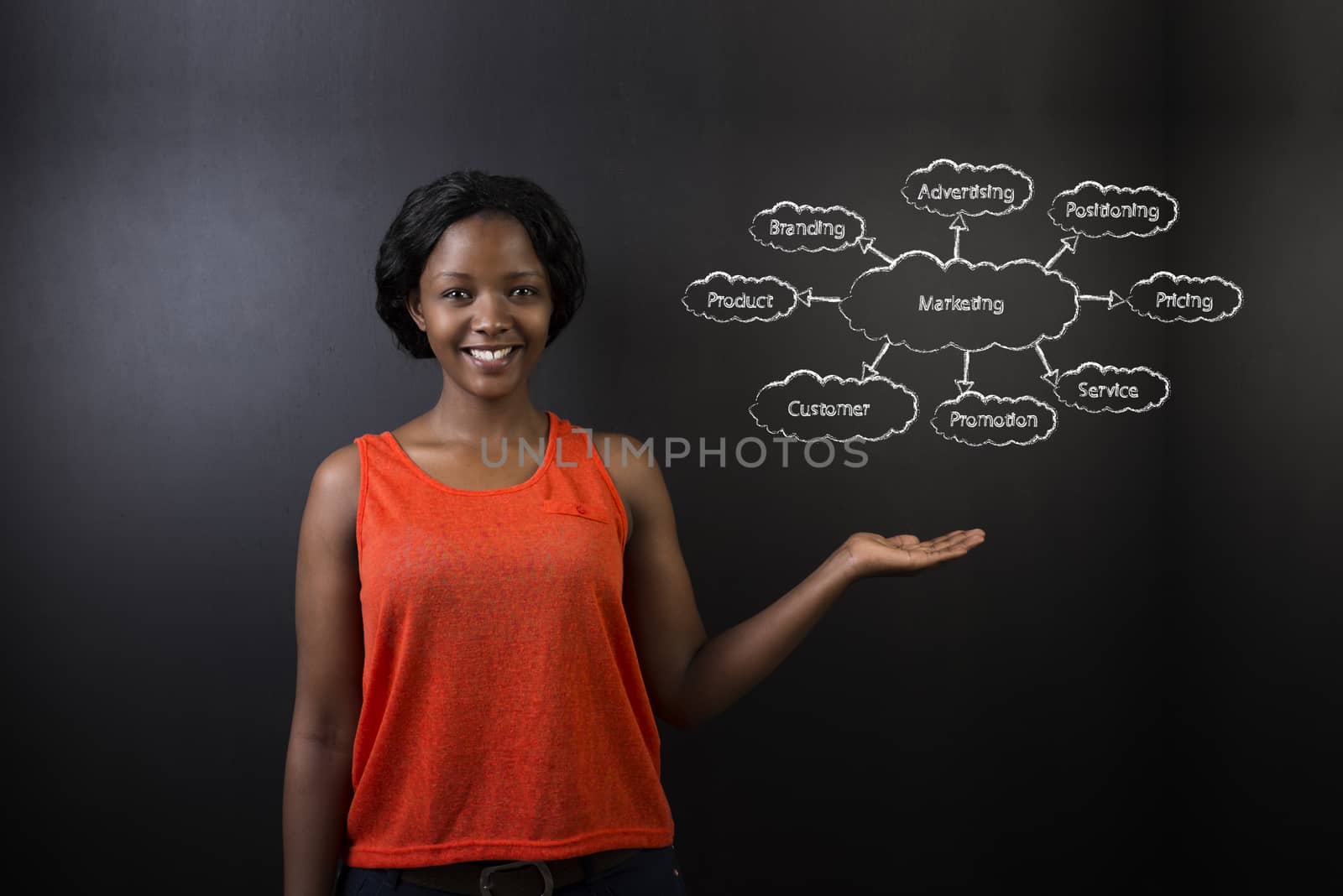 South African or African American woman teacher or student holding hand out standing against a blackboard background with a chalk marketing diagram