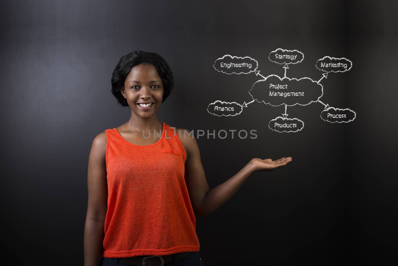 South African or African American woman teacher or student holding hand out against a blackboard background with a chalk project management diagram concept