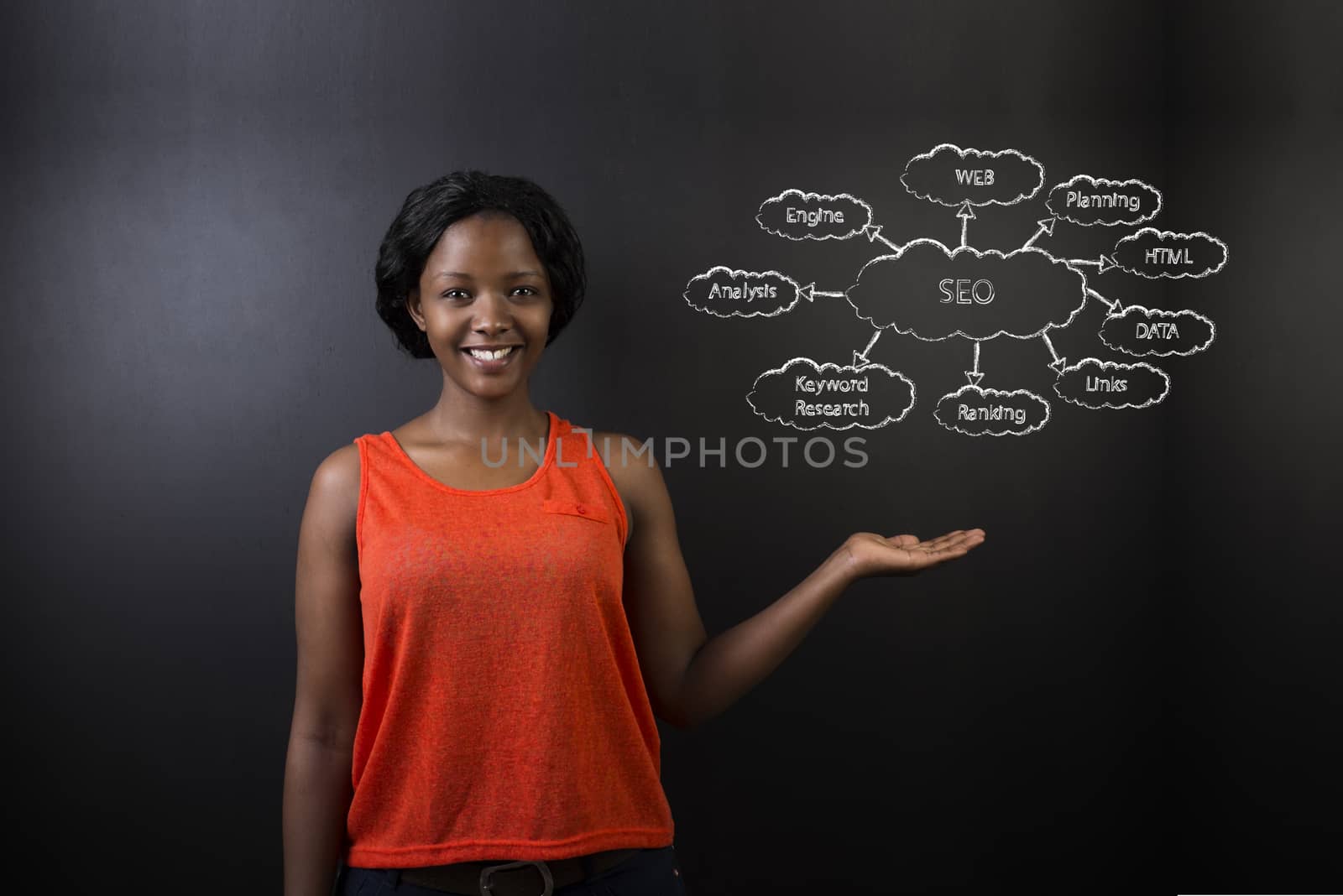 South African or African American woman teacher or student holding hand out against a blackboard background with a chalk SEO diagram