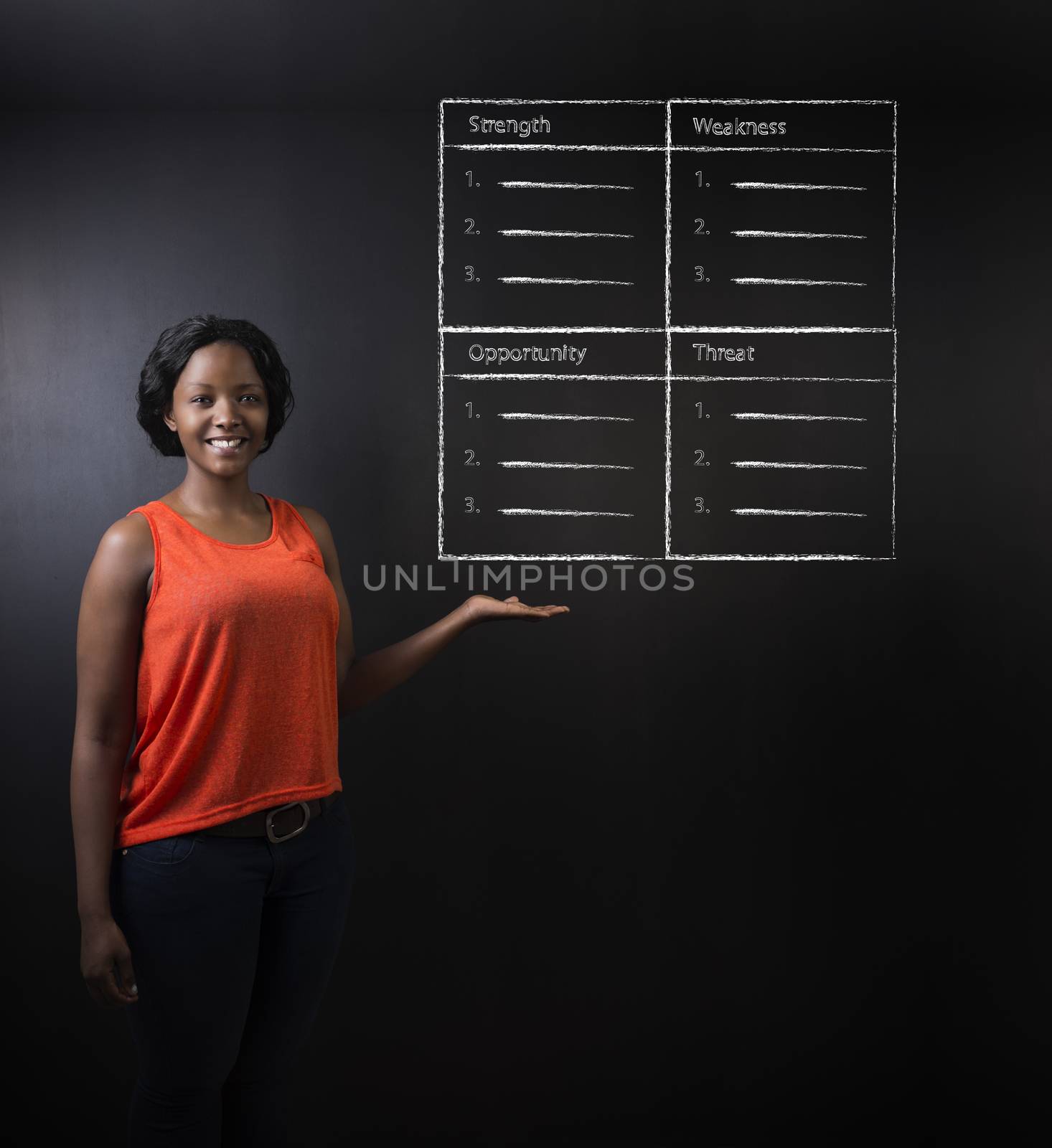 South African or African American woman teacher or student against blackboard background with a chalk SWOT analysis