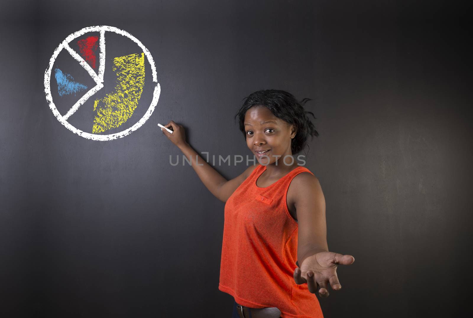 South African or African American woman teacher or student thumbs up against blackboard chalk   pie graph or chart by alistaircotton