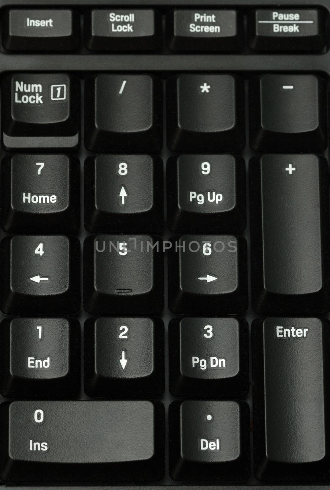 closeup photo of a numeric section of a keyboard