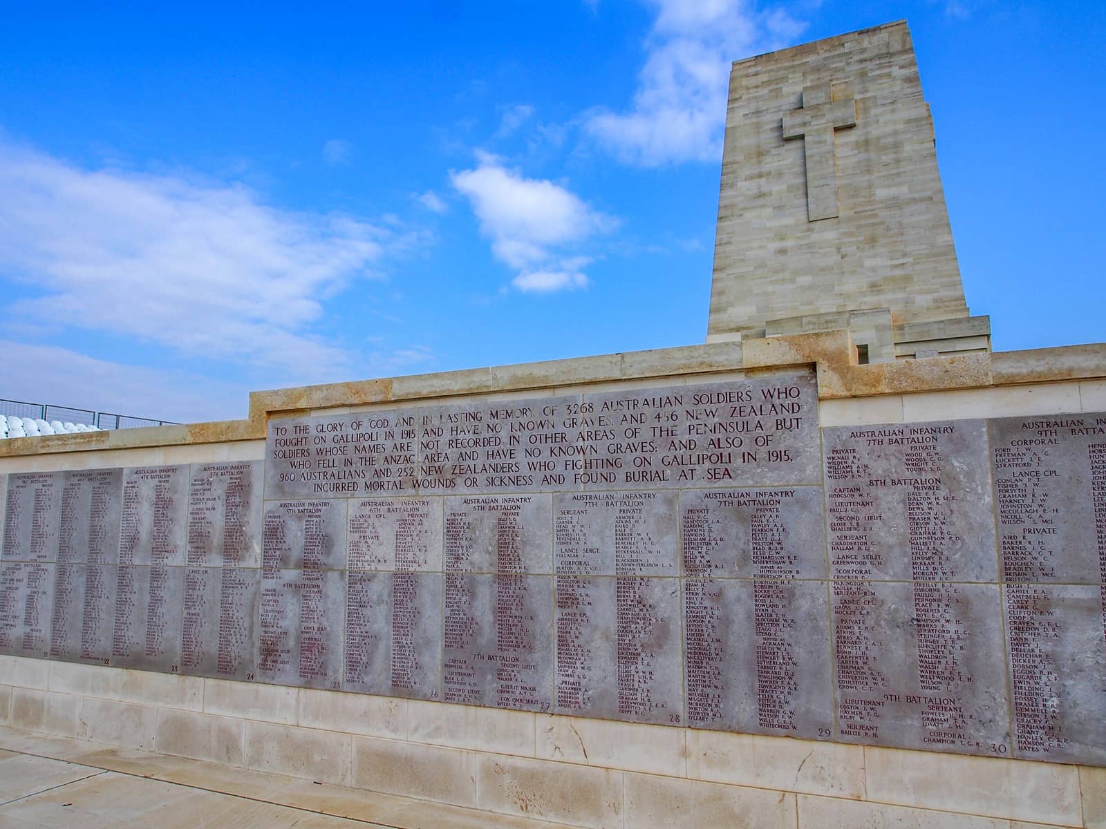 Lone Pine Lone Pine ANZAC Memorial at the Gallipoli Battlefields in Turkey.