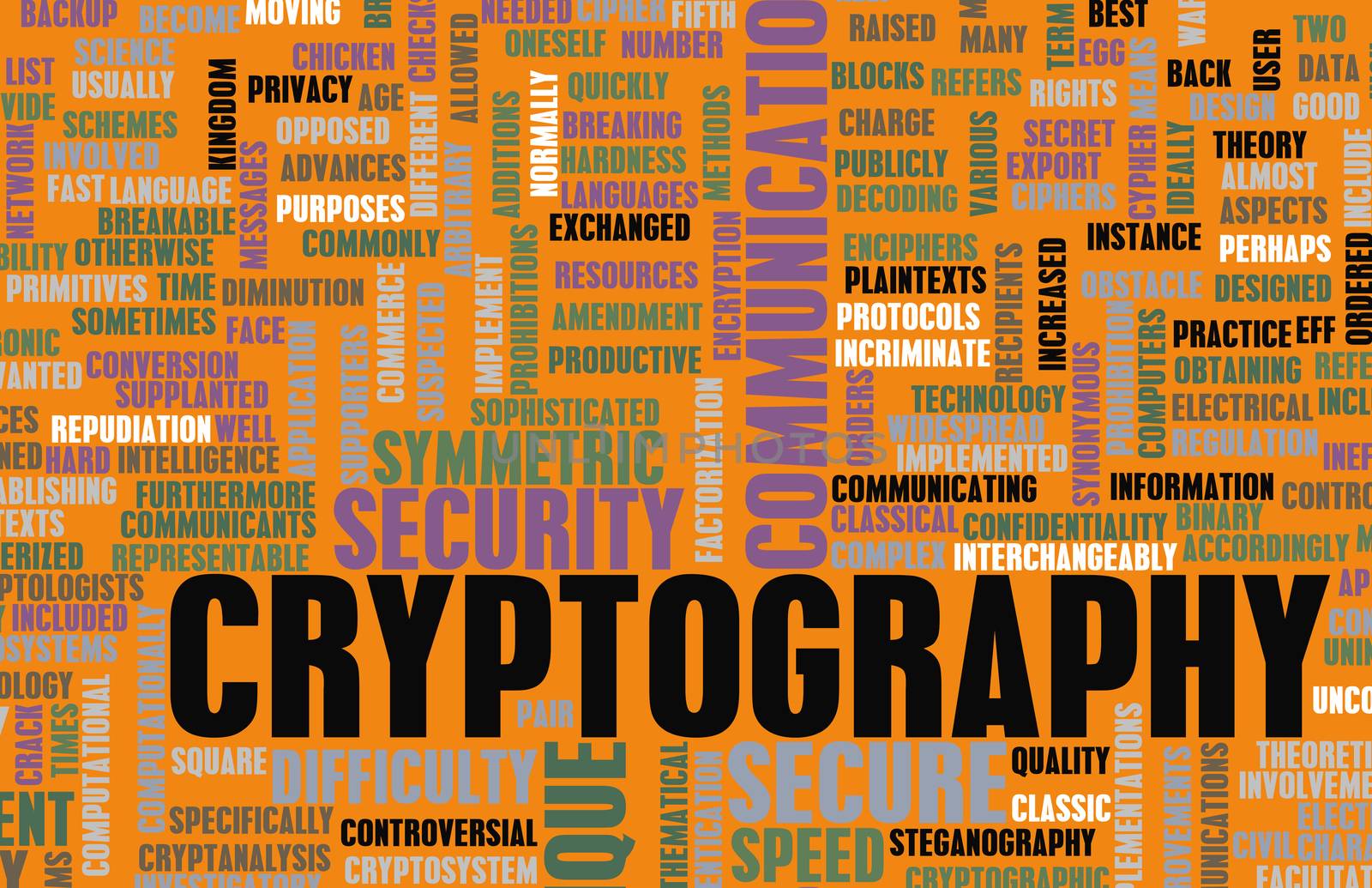 Cryptography as a Specialized Field of Studies