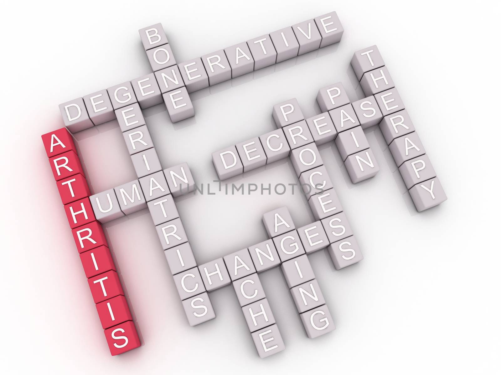 3d image Arthritis issues concept word cloud background