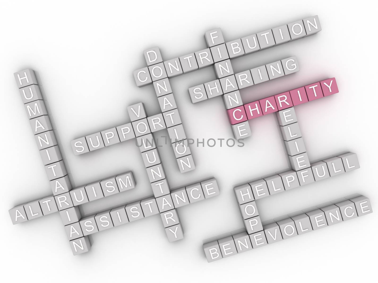 3d image Charity issues concept word cloud background