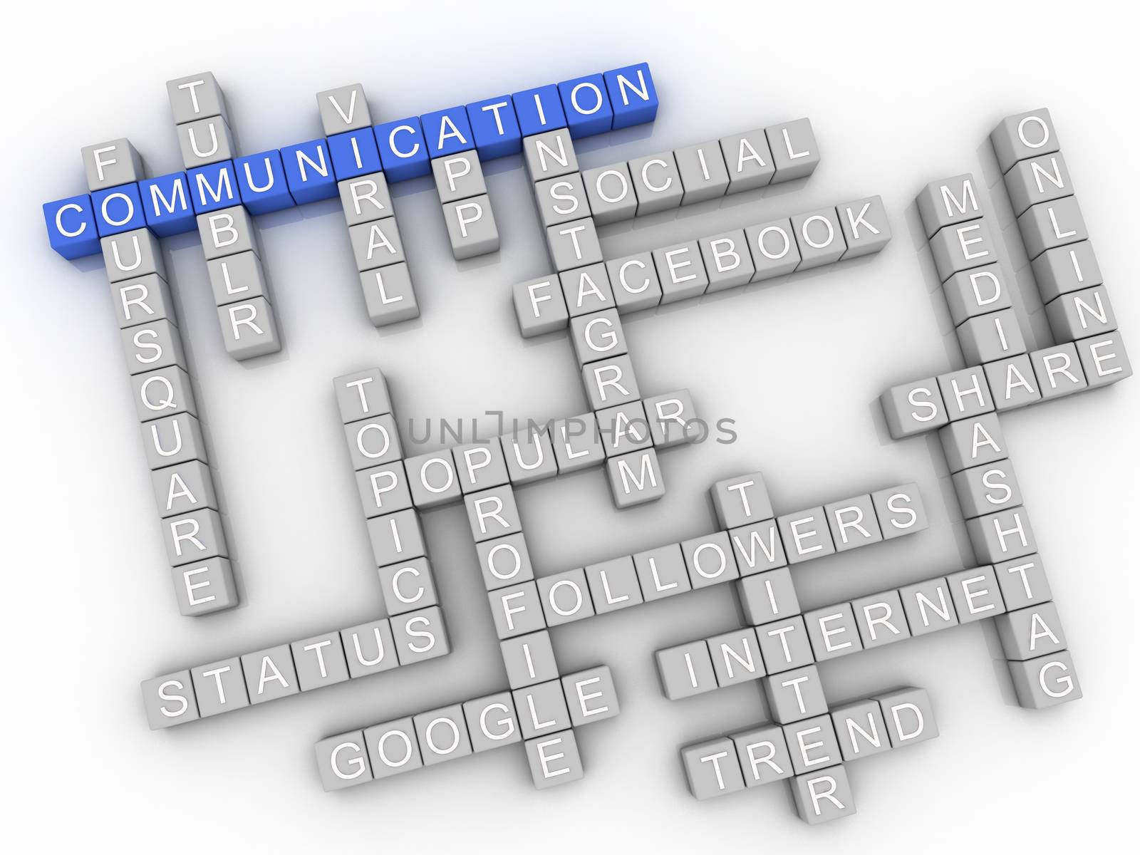 3d image Communication issues concept word cloud background