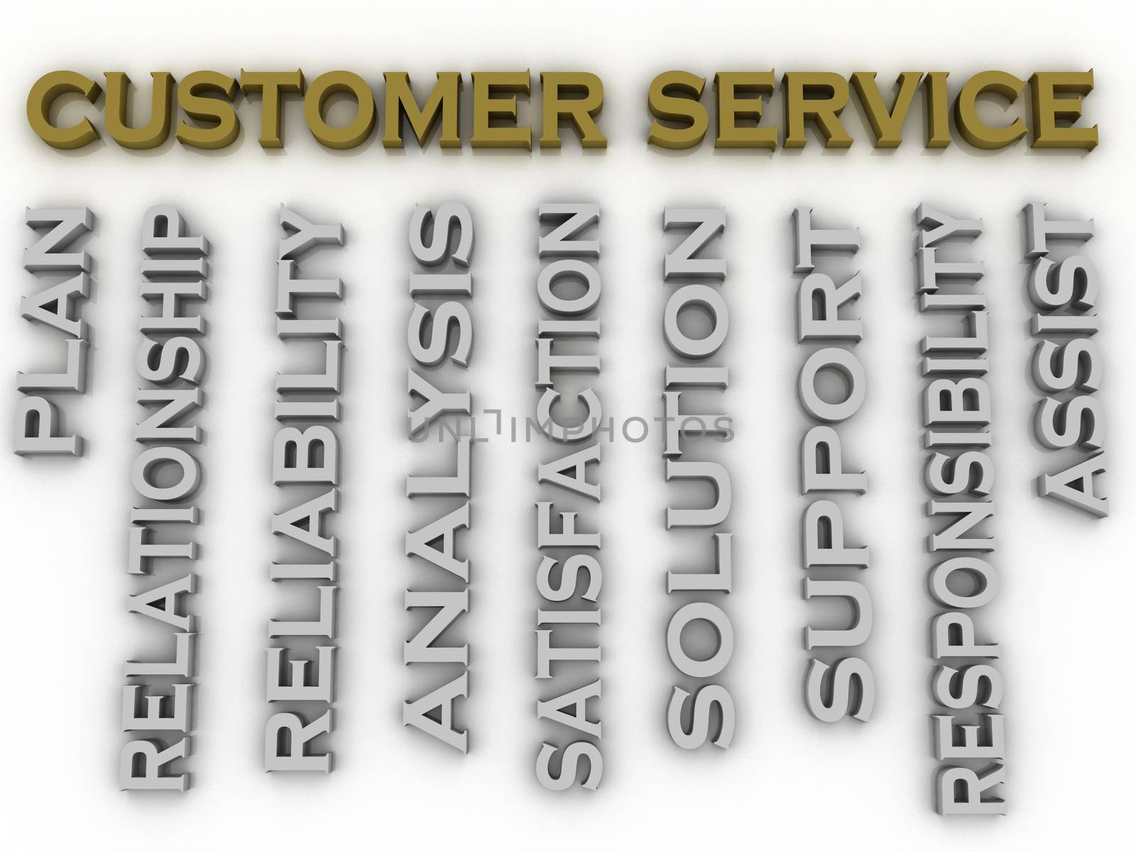 3d image customer service issues concept word cloud background by dacasdo