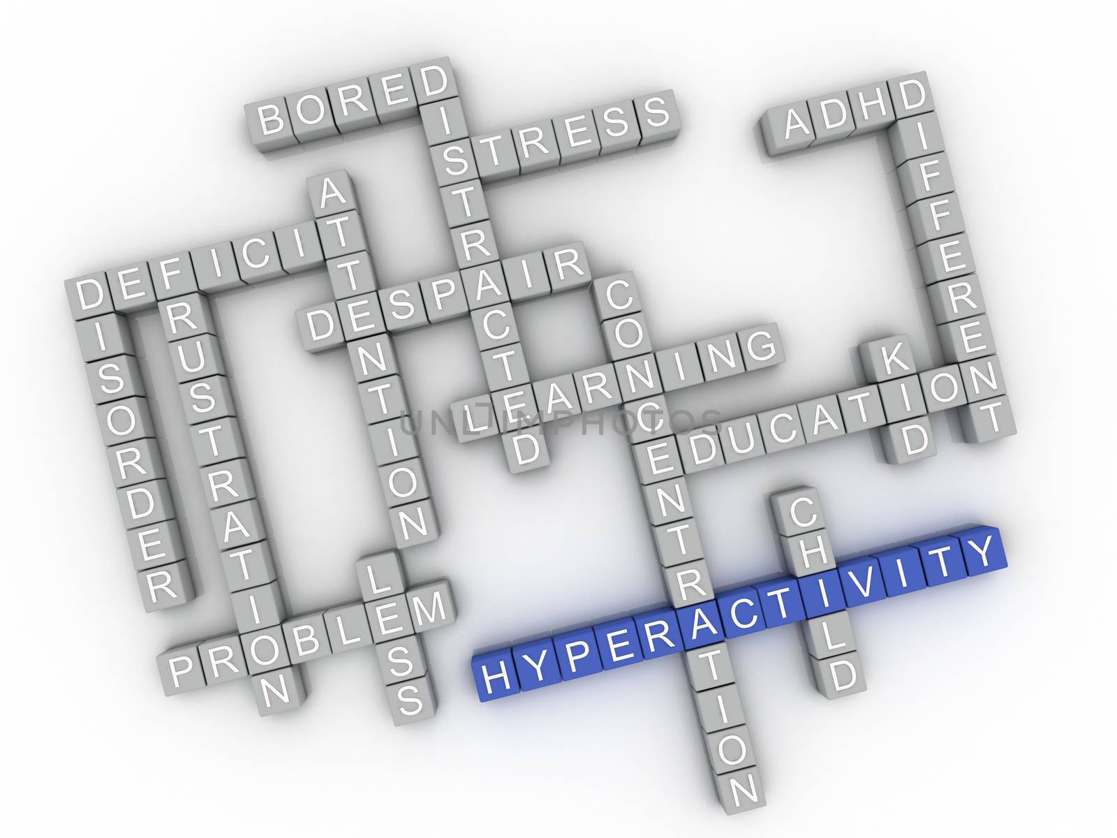 3d image Hyperactivity issues concept word cloud background by dacasdo