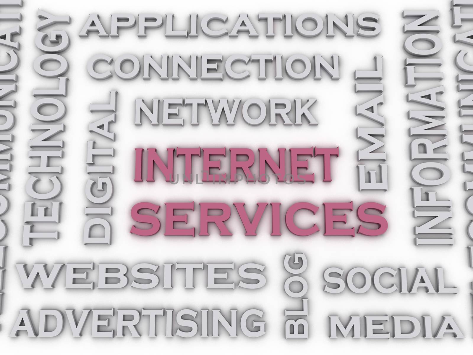 3d image Internet Service issues concept word cloud background by dacasdo