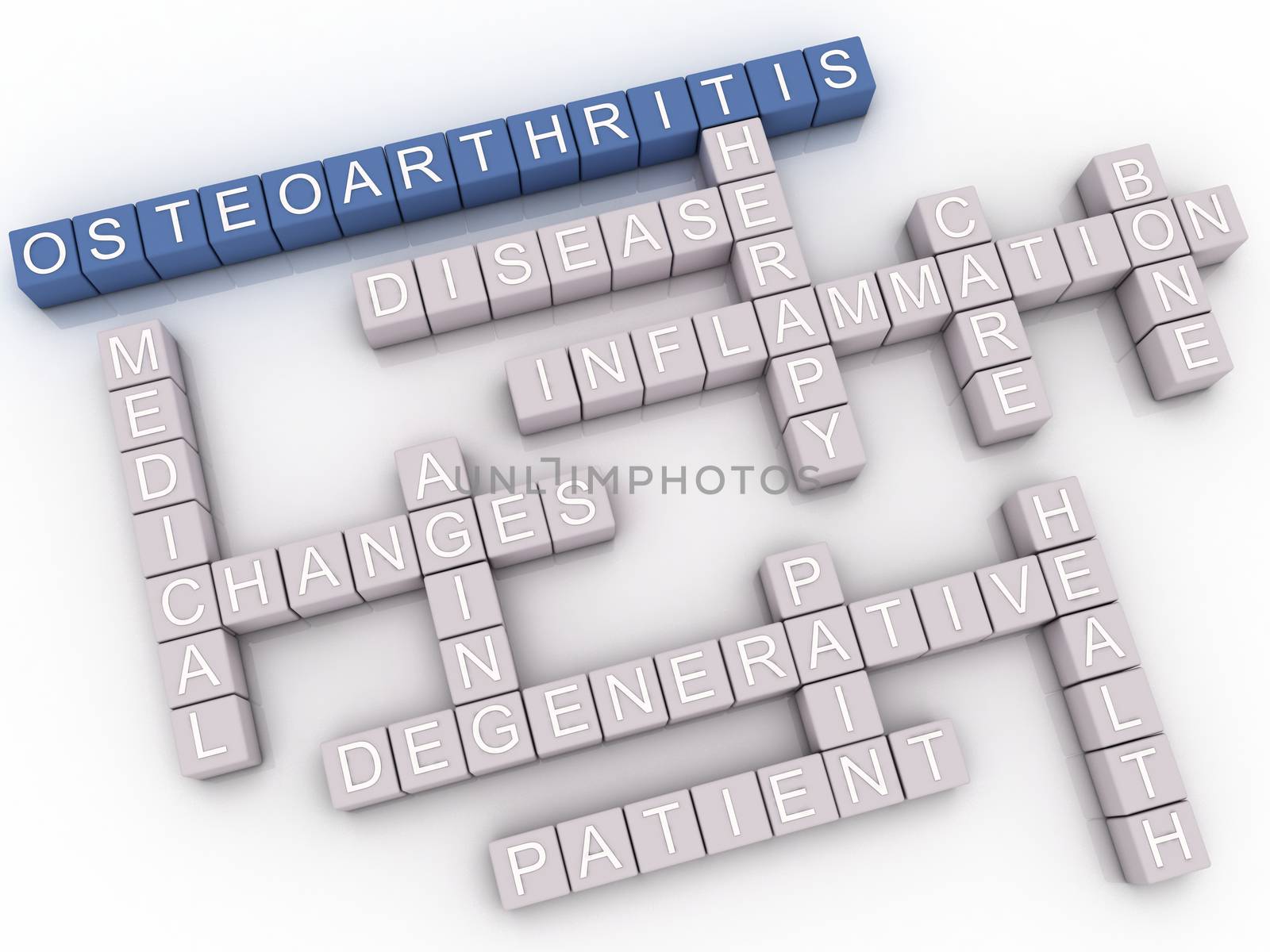 3d image Osteoarthritis issues concept word cloud background by dacasdo