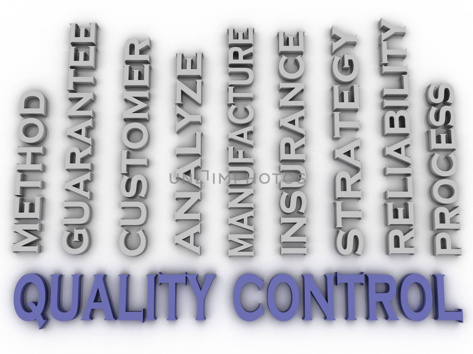 3d image quality control issues concept word cloud background by dacasdo