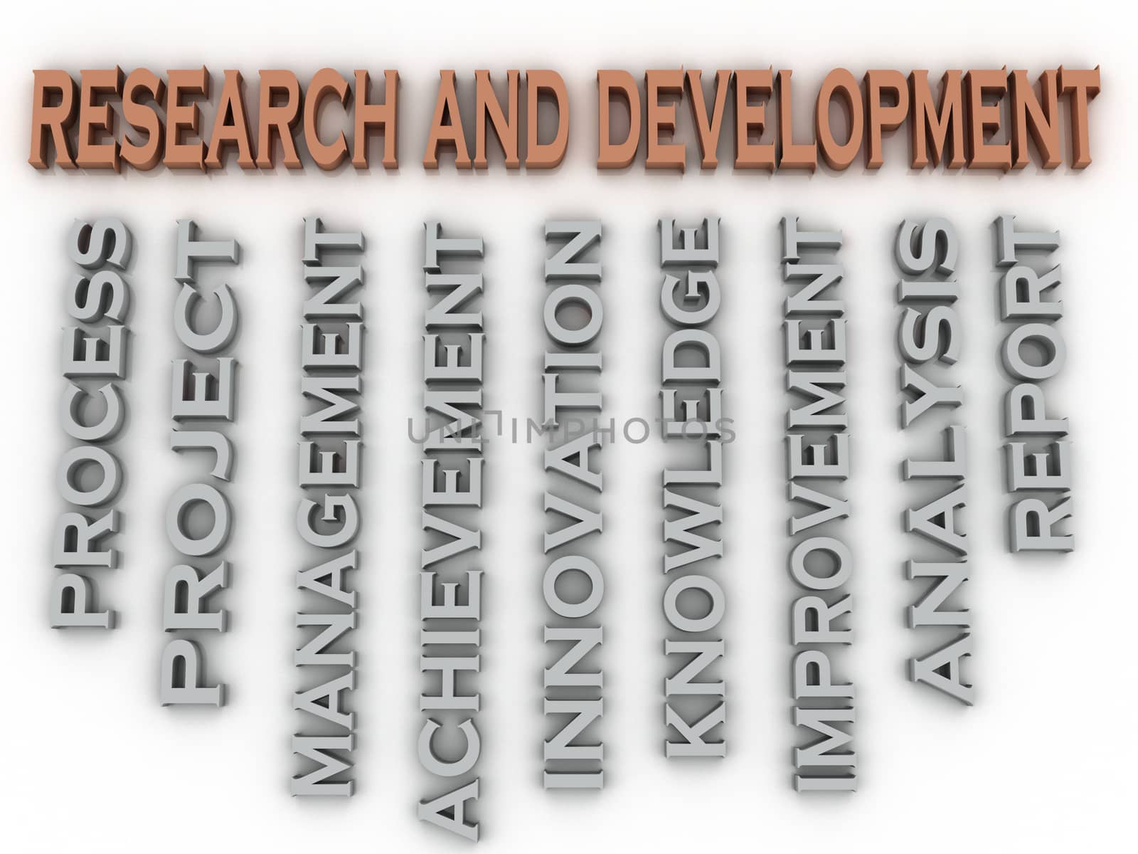 3d image research and development issues concept word cloud ba by dacasdo