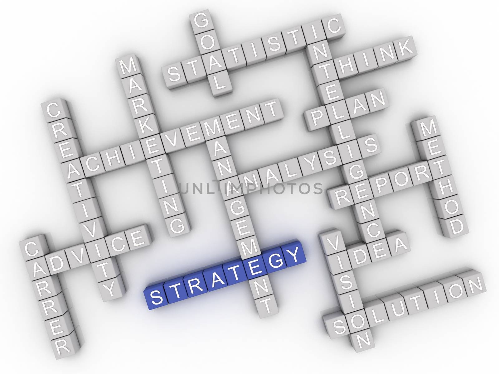 3d image Strategy issues concept word cloud background by dacasdo