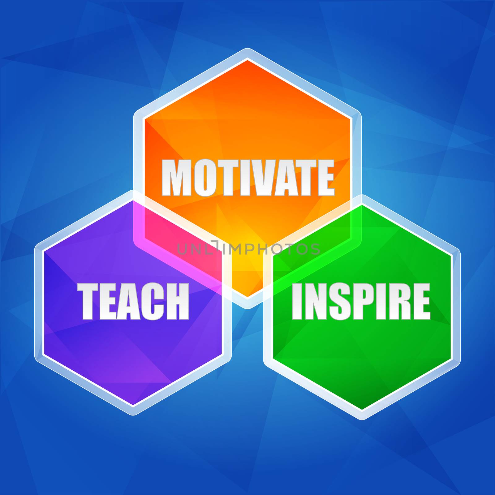 teach, inspire, motivate - education motivation concept words in color hexagons over blue background, flat design