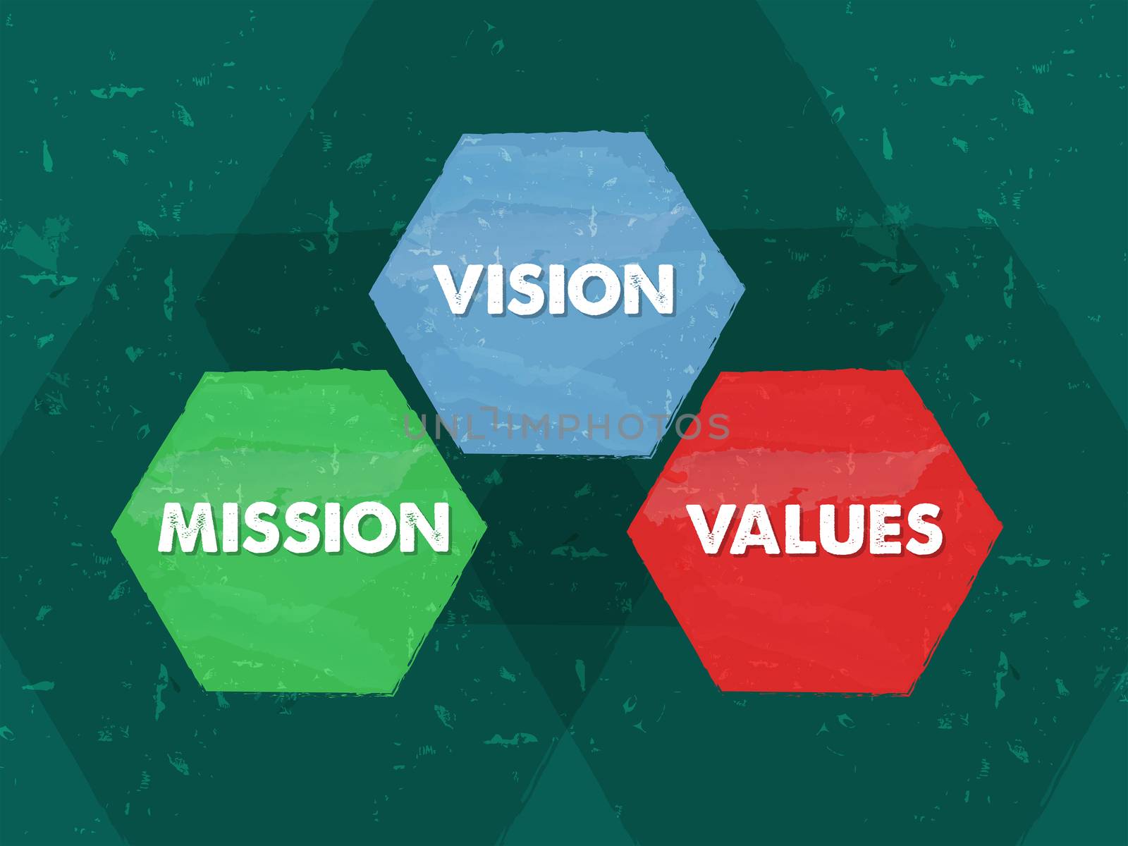 mission, values, vision - white text in colorful grunge flat design hexagons, business cultural riches concept words
