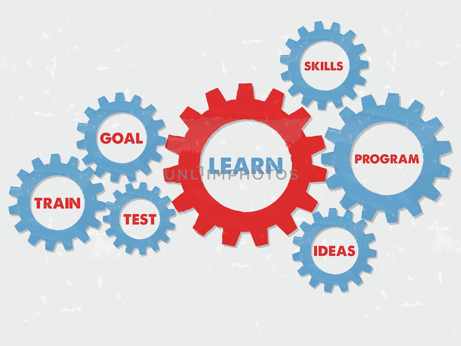 learn, goal, train, test, skills, program, ideas - business education motivation concept words - red blue text in grunge flat design gear wheels
