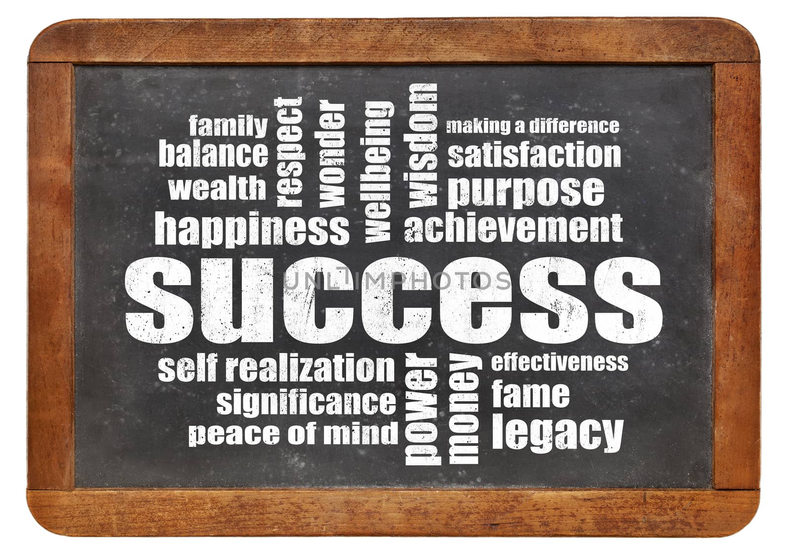 success word cloud on a vintage blackboard isolated on white