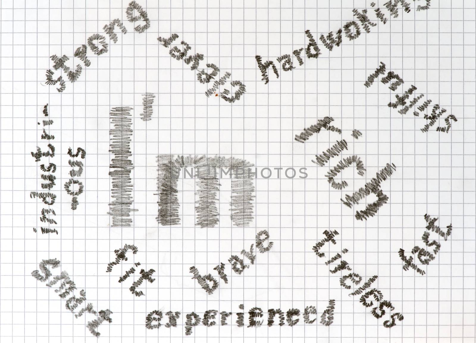 I am business concept written on white square paper. 