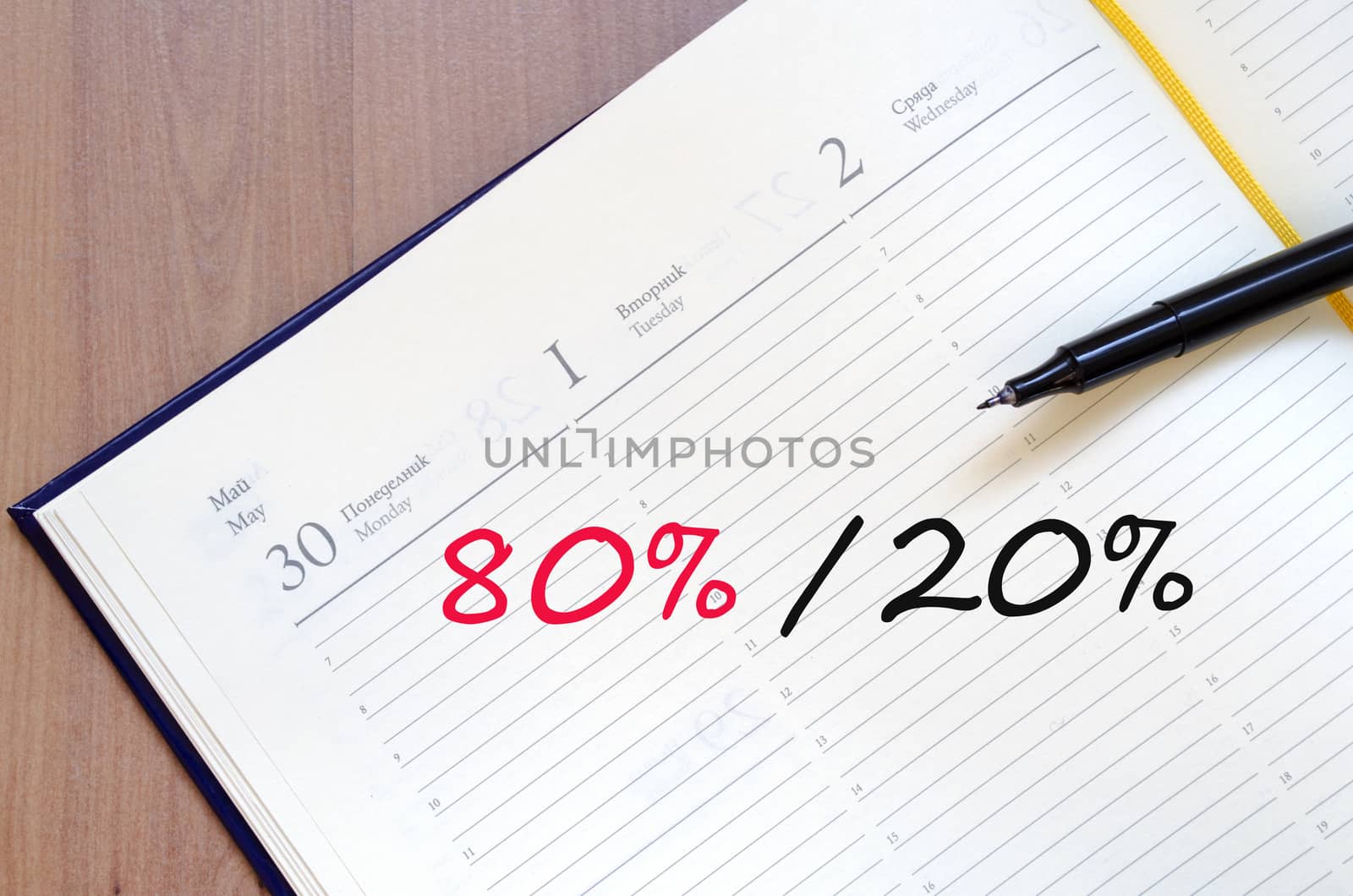 Yellow blank notepad on office wooden table Percent Concept