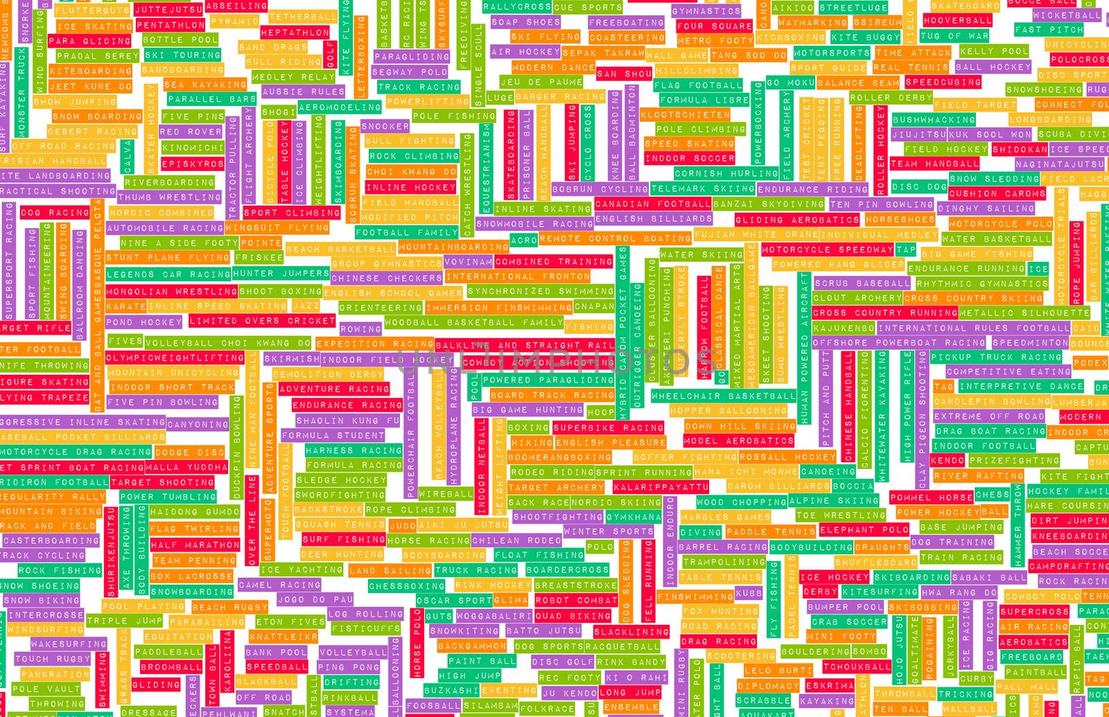 All Sports Known to Mankind as a Abstract