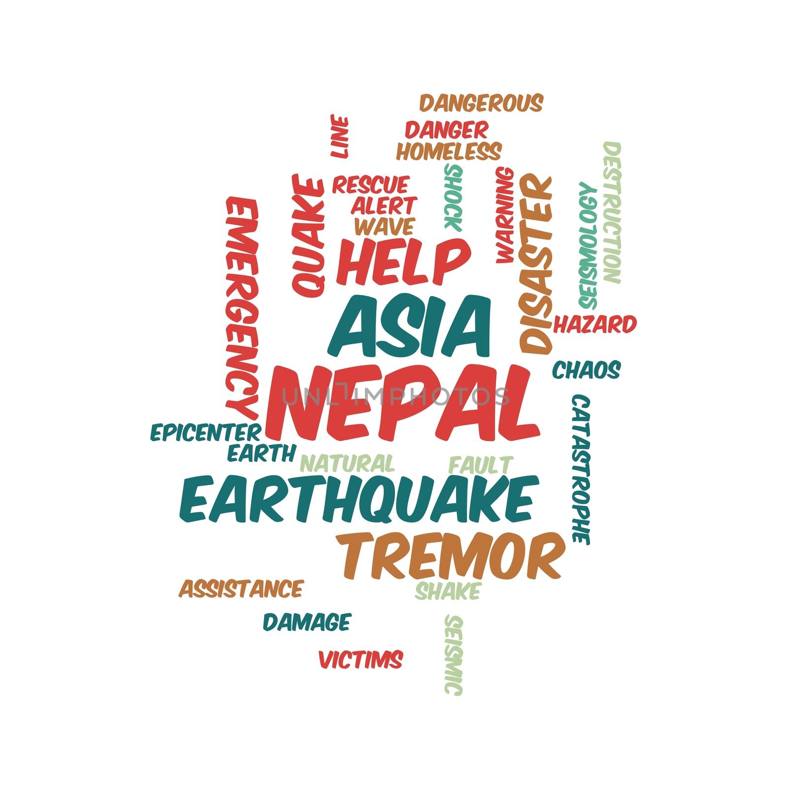 Neap Earthquake Tremore word salad cloud illustration.