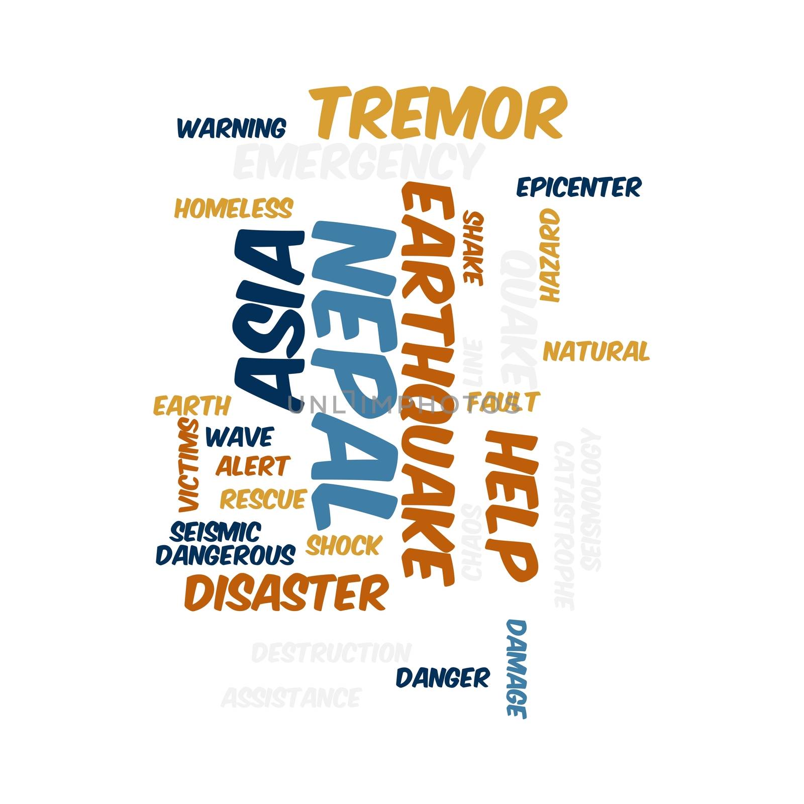 Neap Earthquake Tremore word salad cloud illustration.