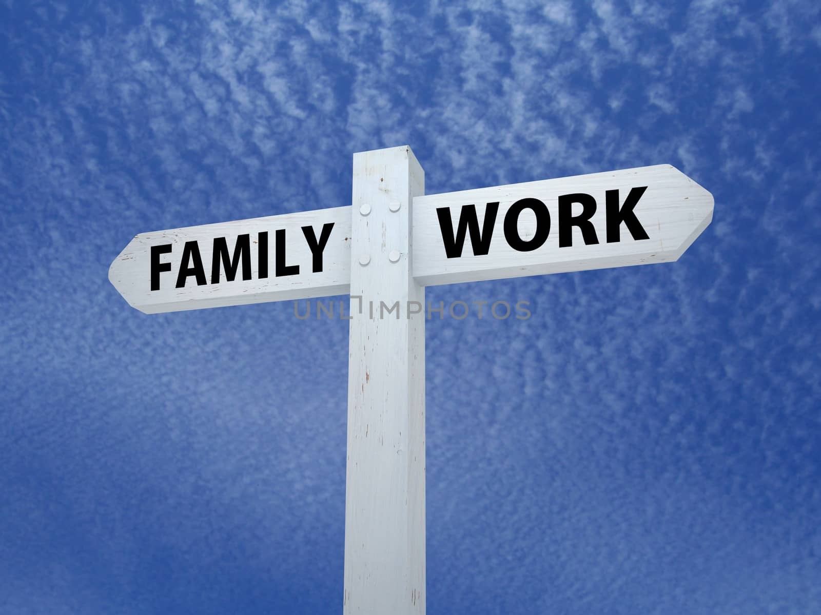Illustrated signpost with the words Family and Work