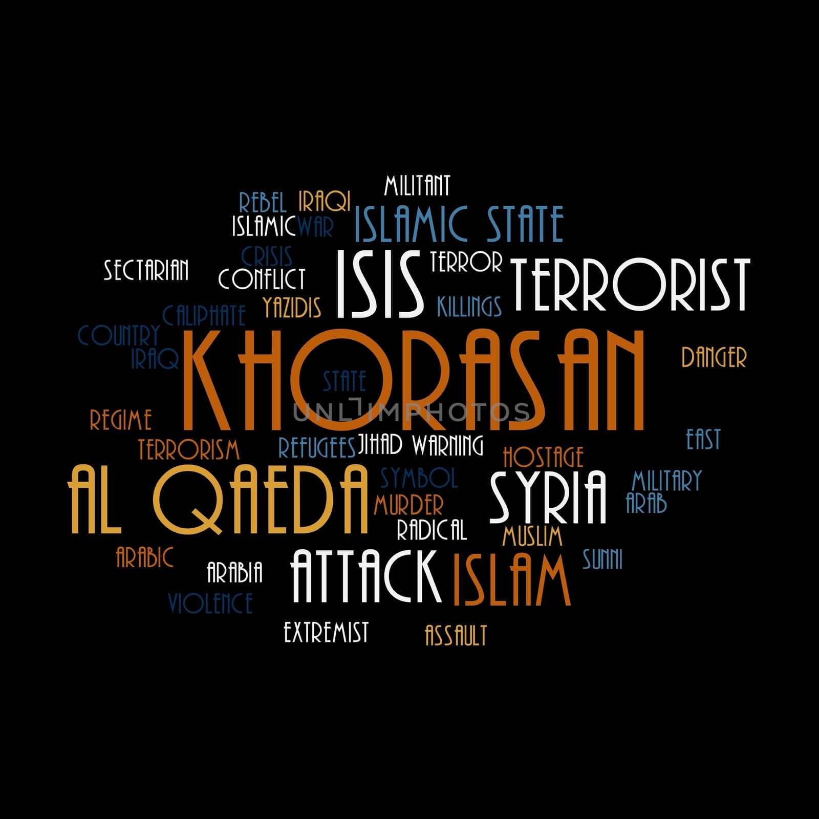 KHORASAN, ISIS and Al Qaeda word cloud on white background.