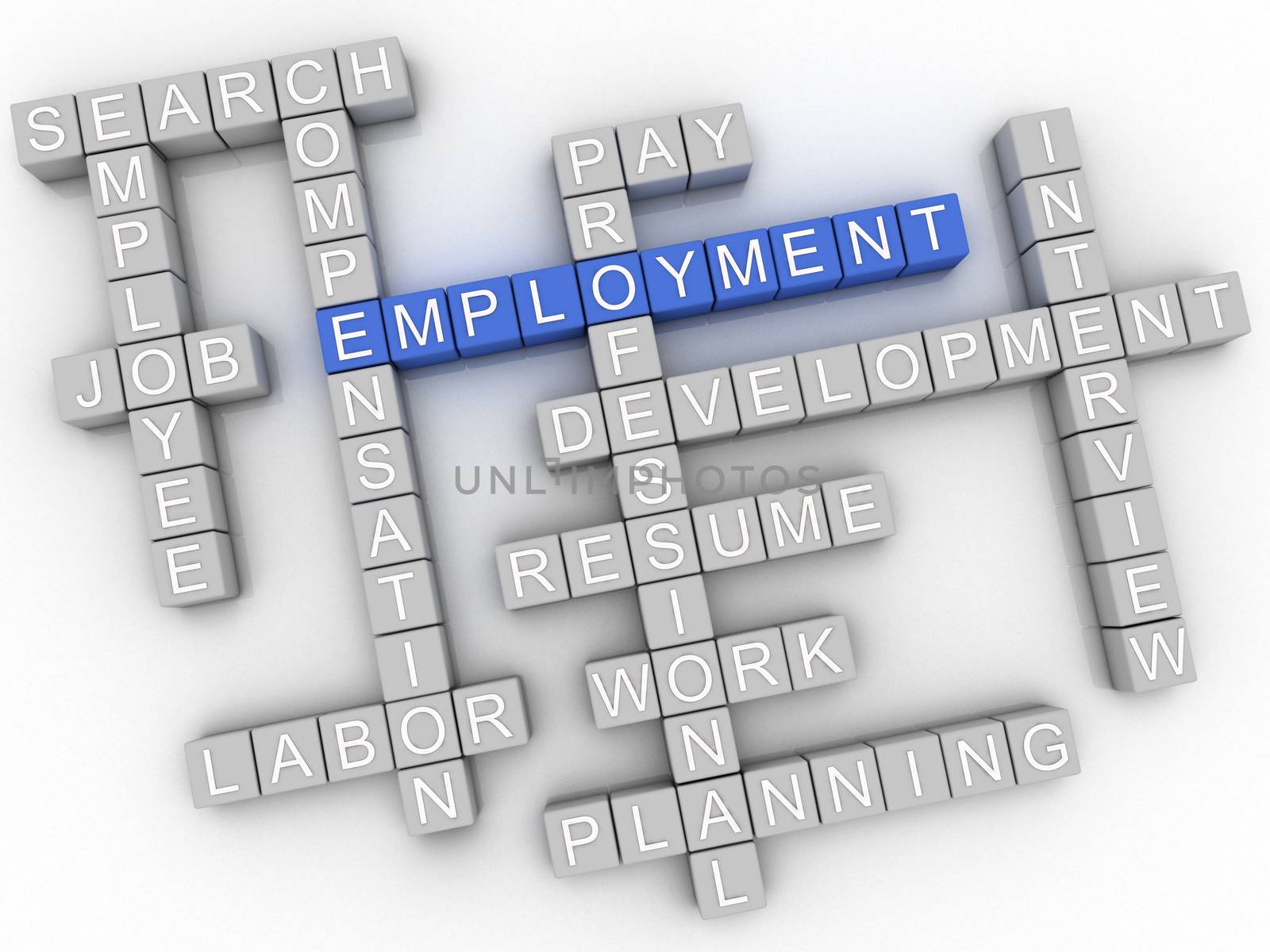 3d image Employment issues concept word cloud background by dacasdo