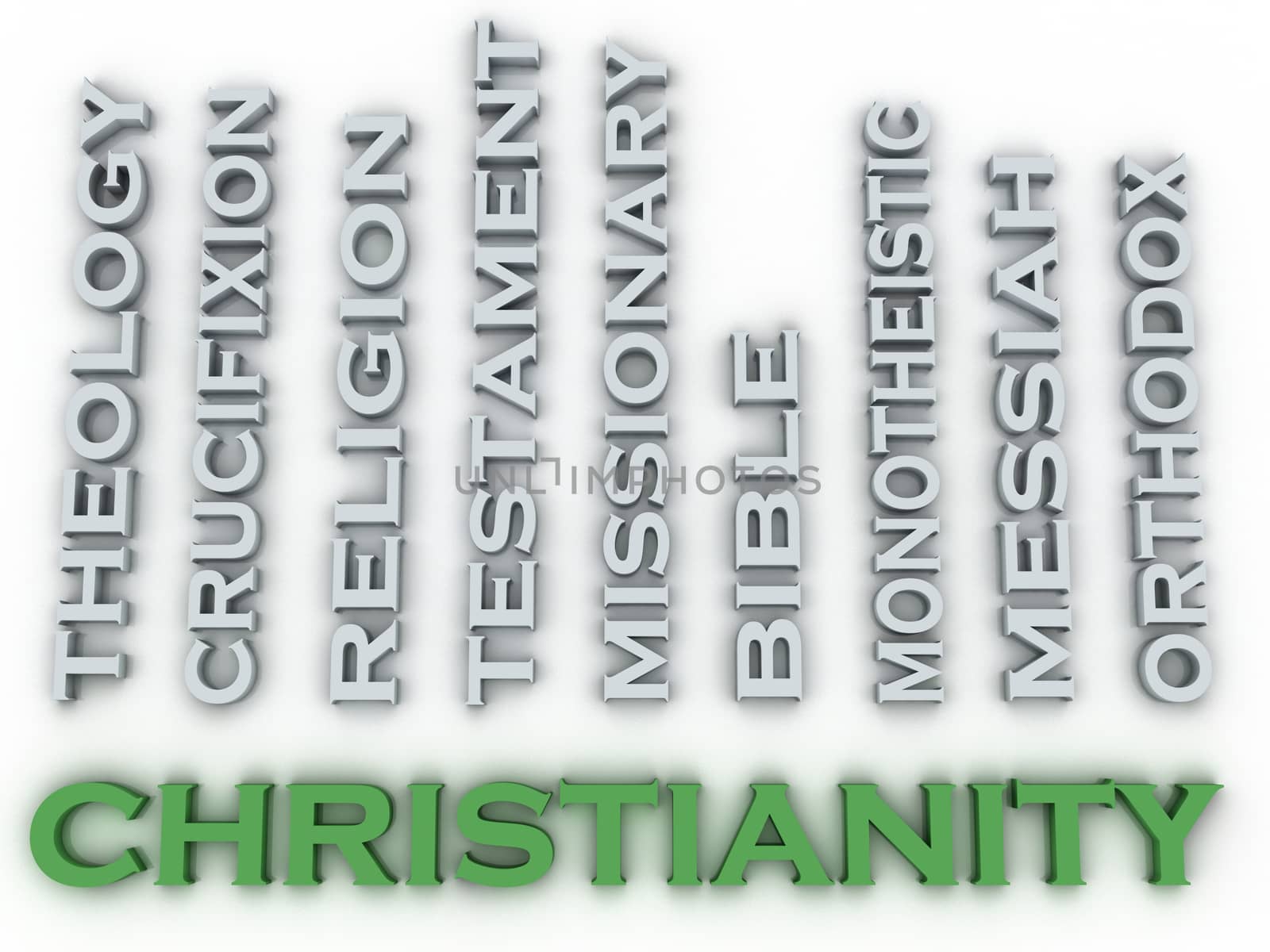 3d image Christianity issues concept word cloud background by dacasdo