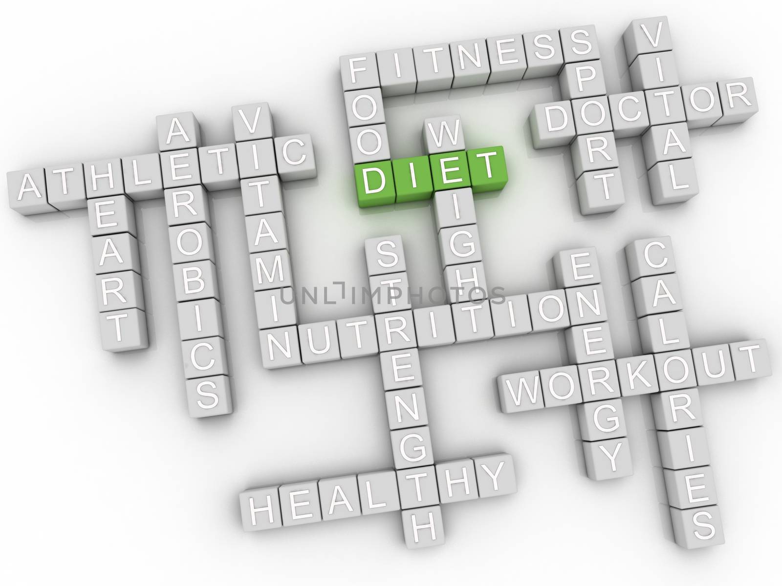 3d image Diet issues concept word cloud background by dacasdo