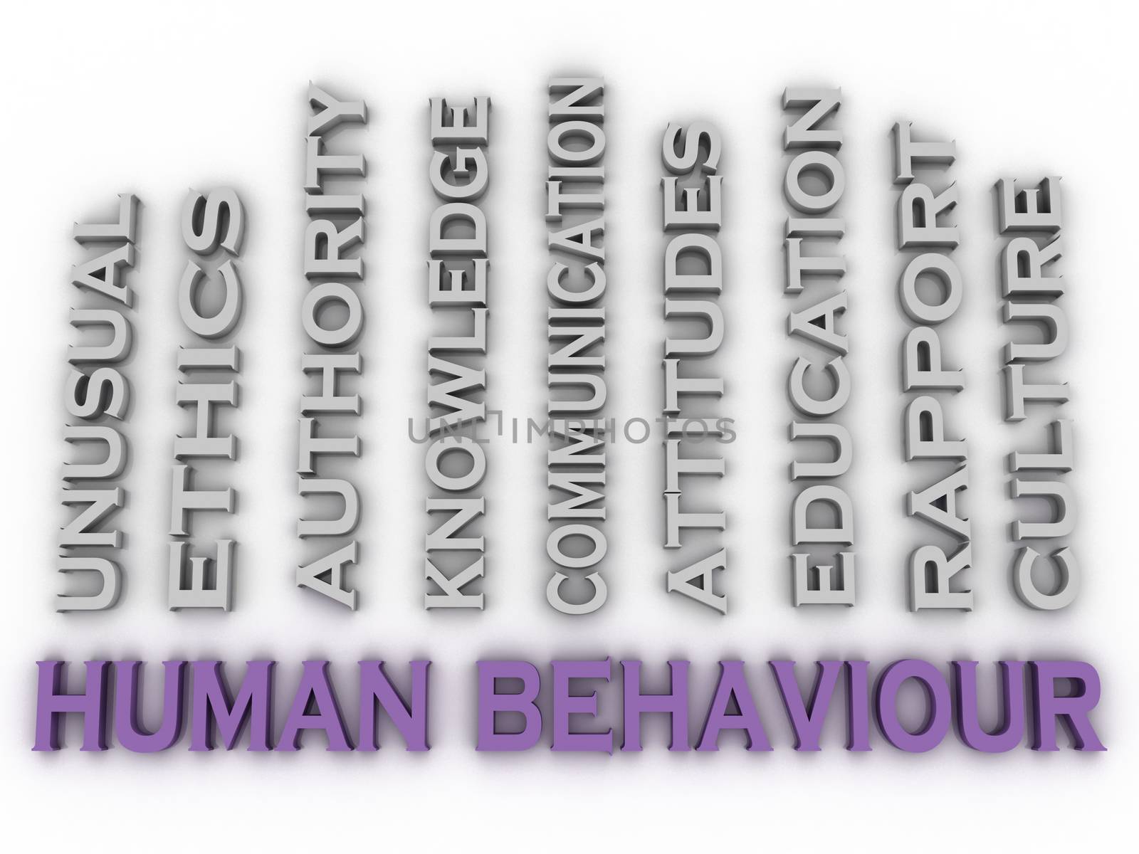 3d image Human behaviour issues concept word cloud background by dacasdo