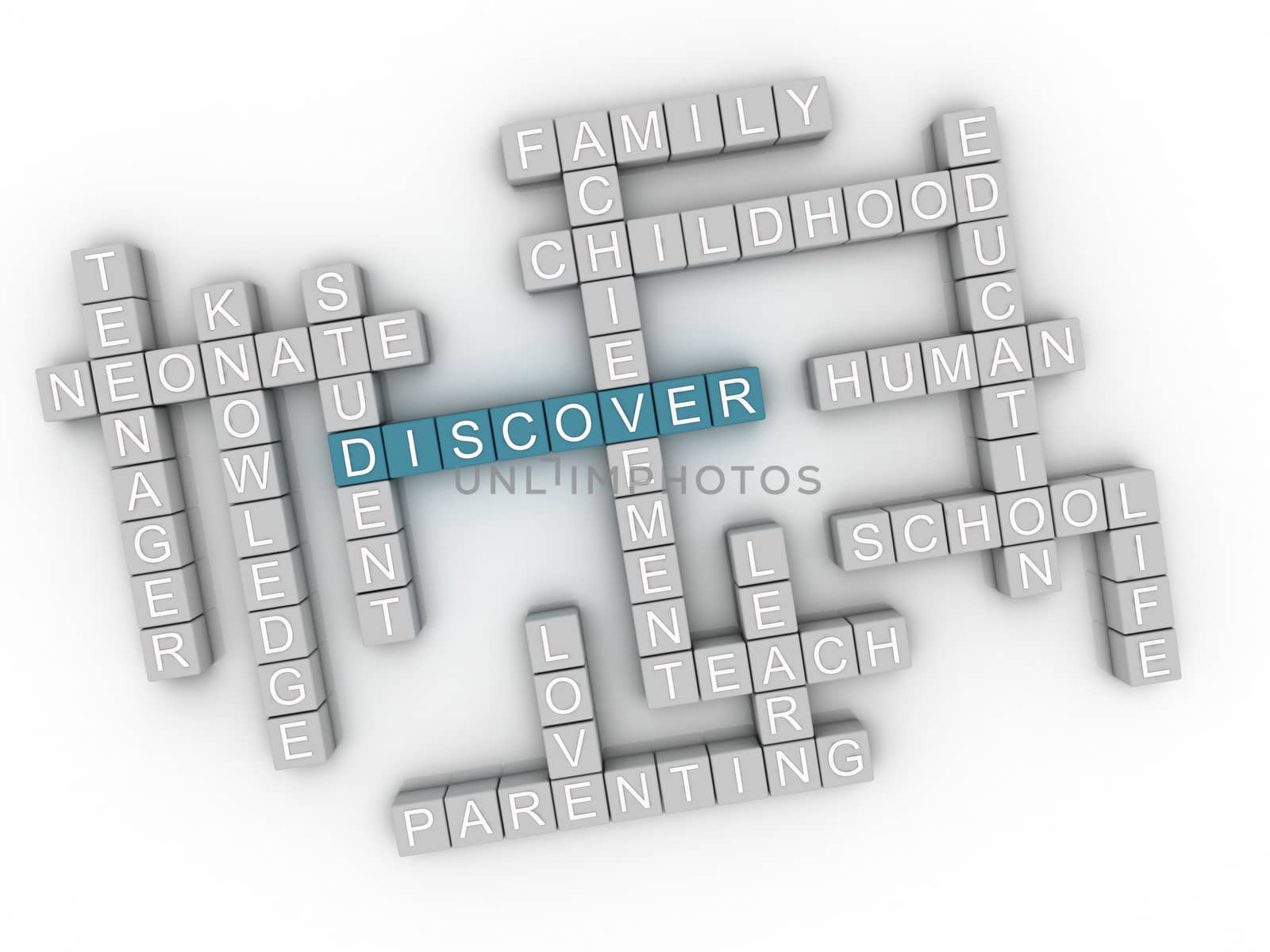 3d image Discover issues concept word cloud background by dacasdo