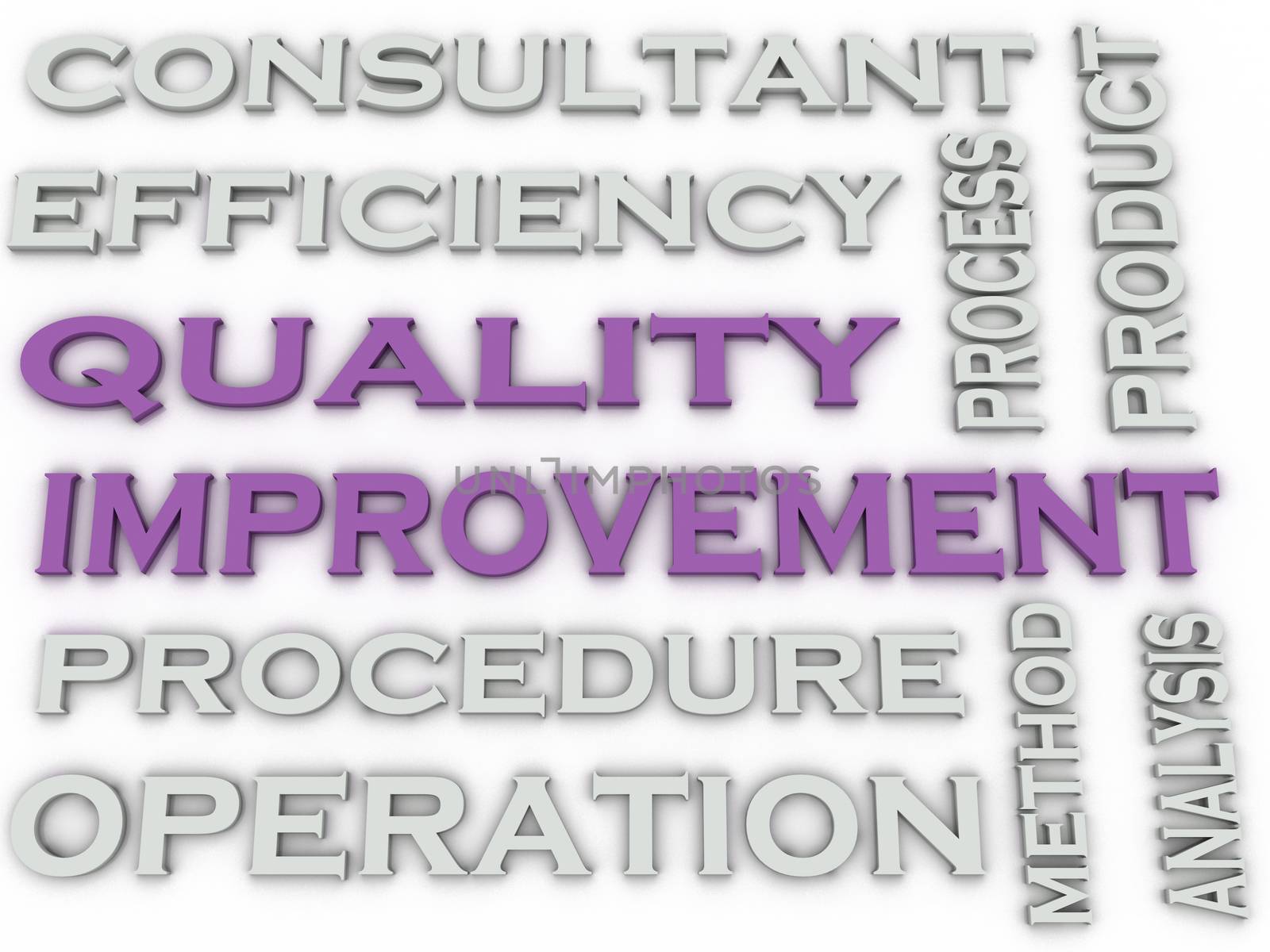 3d image Quality improvement issues concept word cloud backgro by dacasdo