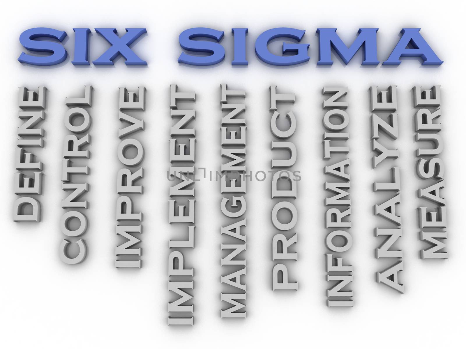3d image Six sigma issues concept word cloud background