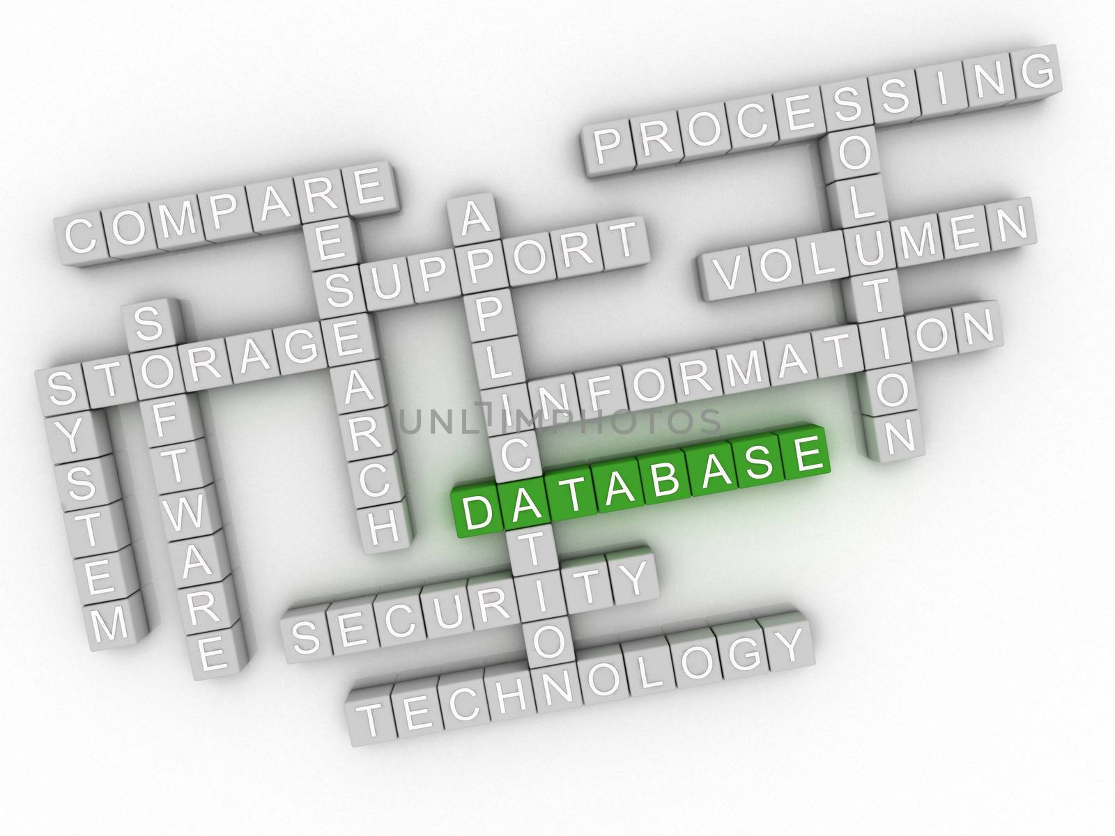 3d image Database issues concept word cloud background by dacasdo