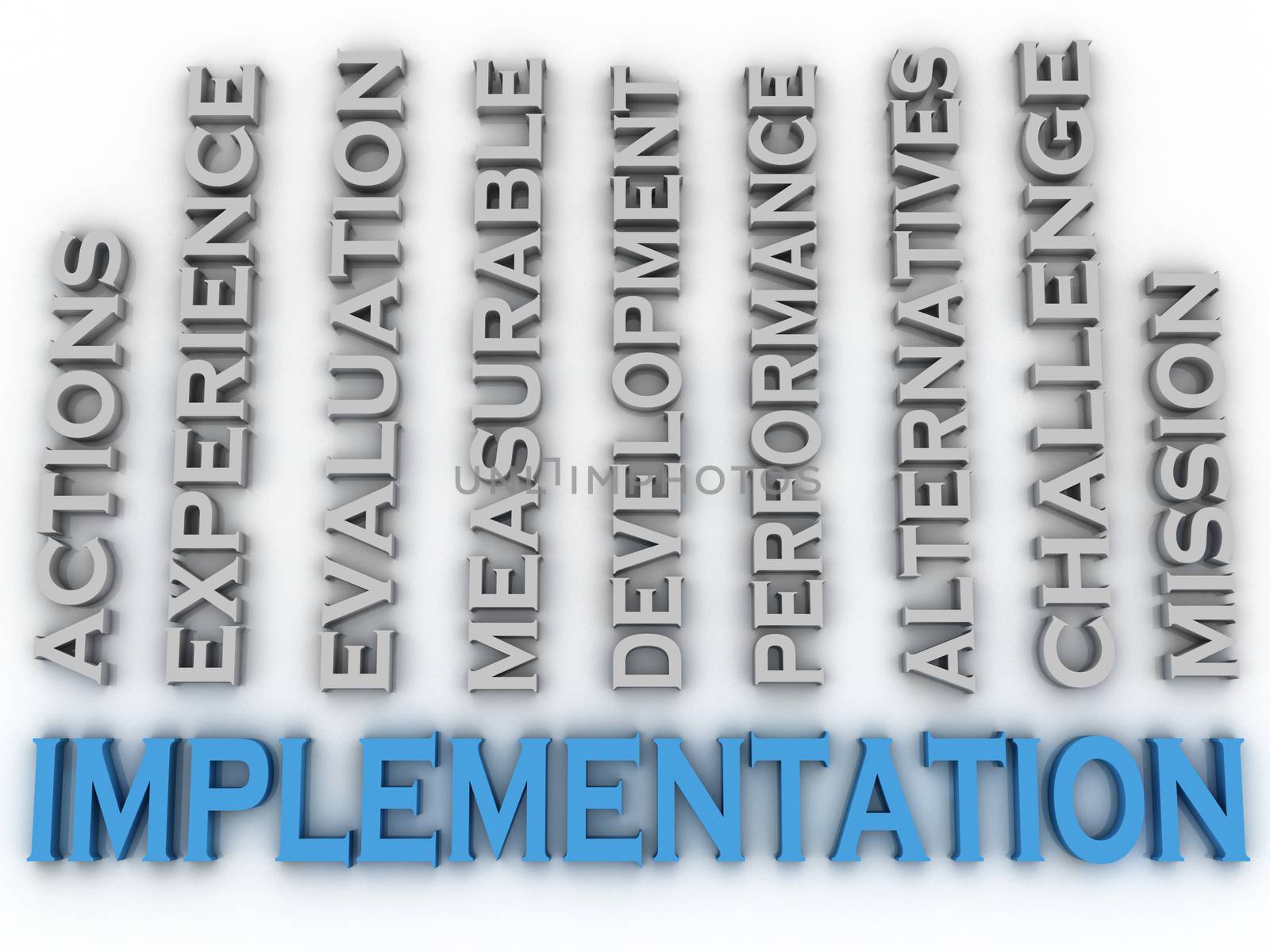 3d image Implementation issues concept word cloud background by dacasdo