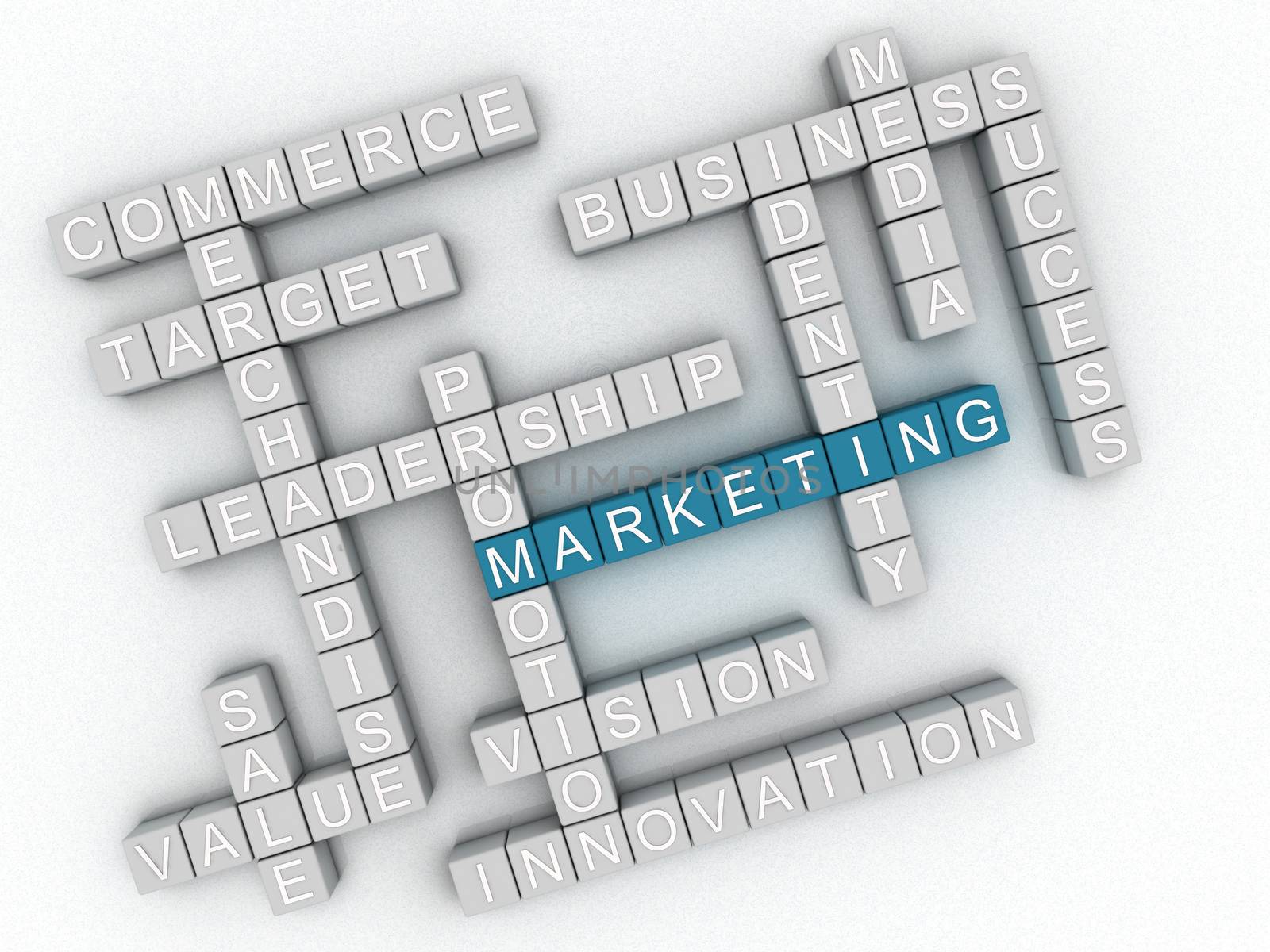 3d image Marketing issues concept word cloud background