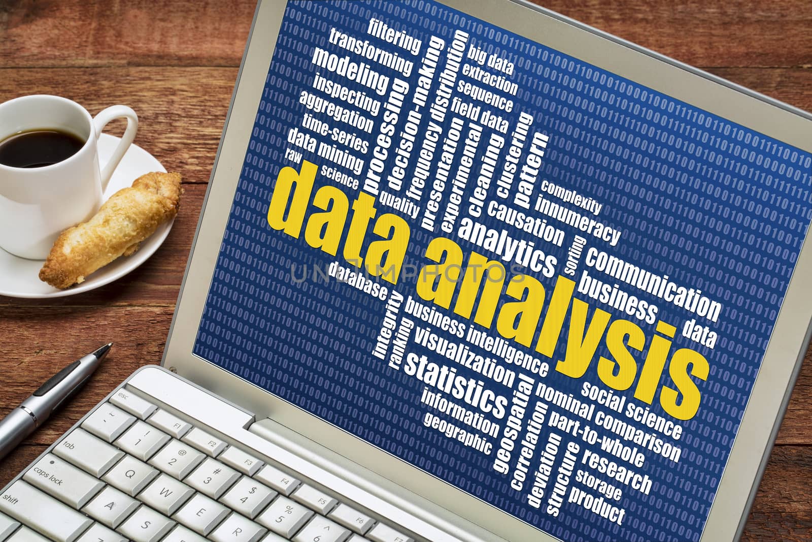 data analysis word cloud on a laptop with a cup of coffee